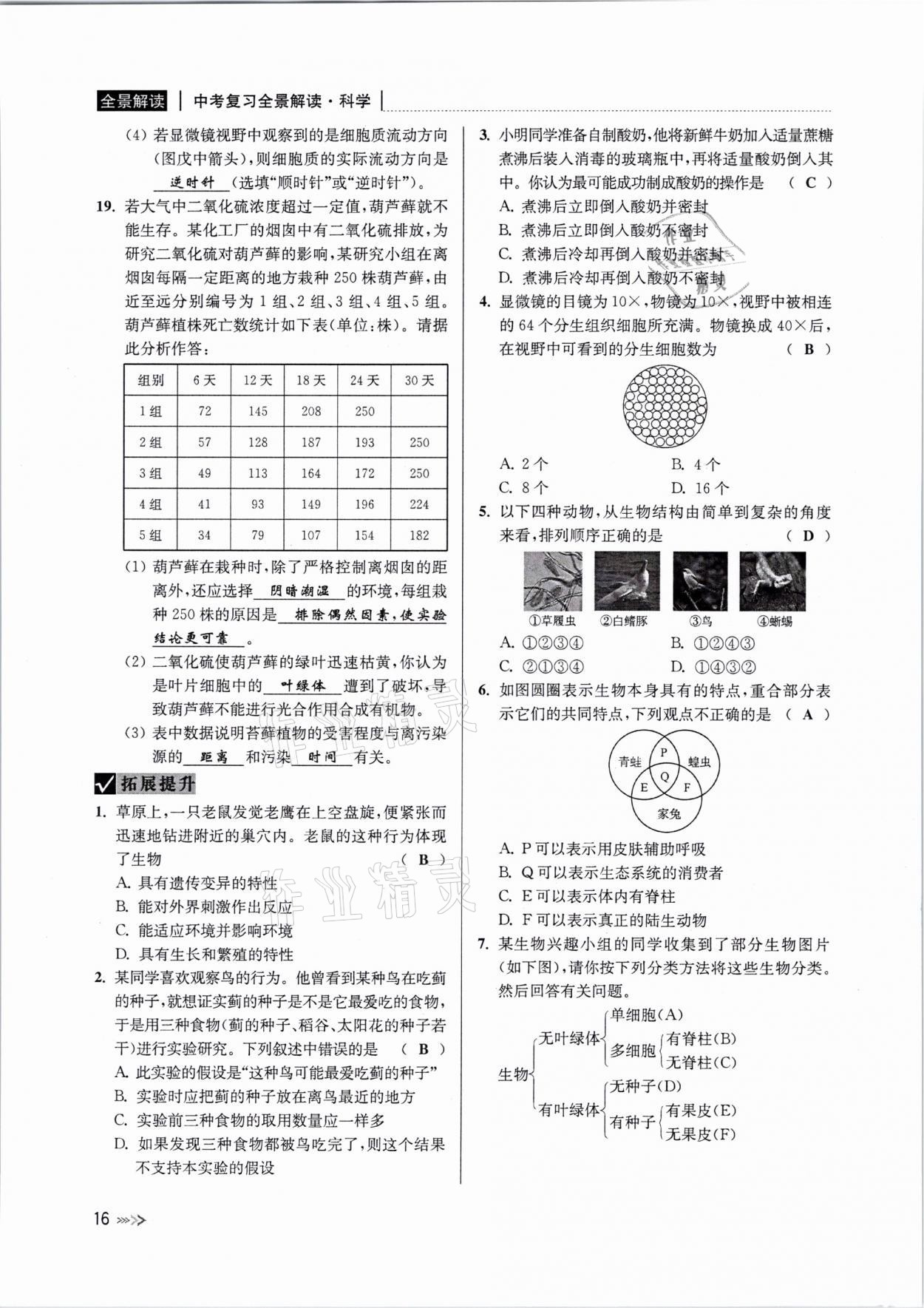 2021年中考復(fù)習(xí)全景解讀科學(xué)浙教版 參考答案第15頁(yè)