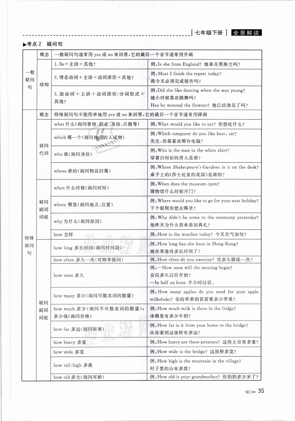 2021年中考復習全景解讀英語人教版 參考答案第35頁
