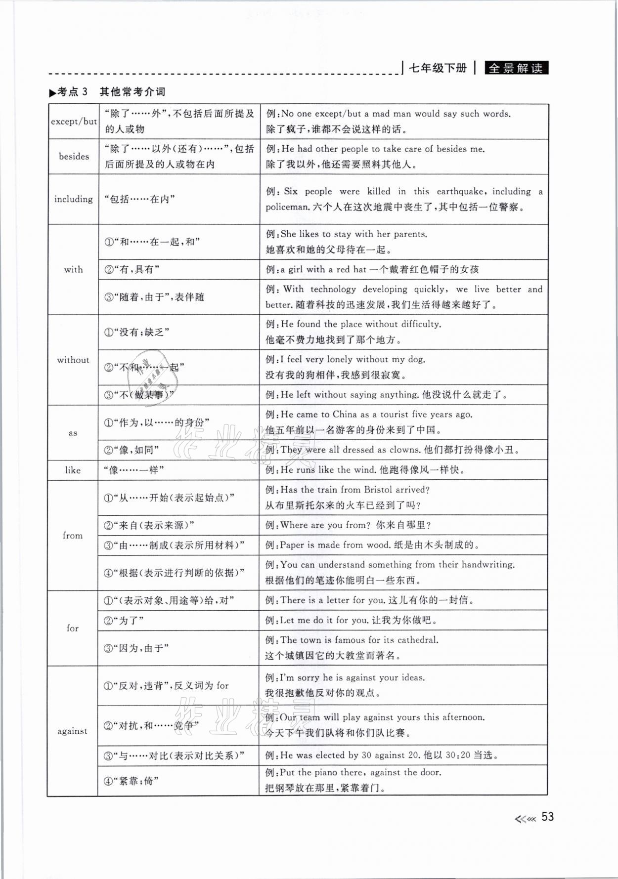 2021年中考复习全景解读英语人教版&nbsp;参考答案第53页