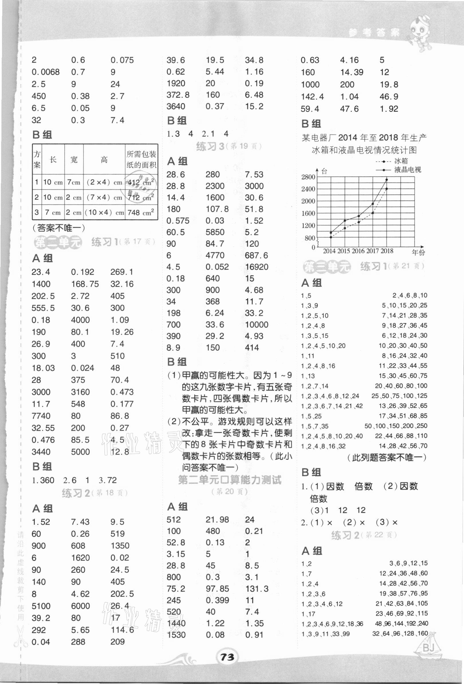 2021年星級口算天天練五年級數(shù)學(xué)下冊北京課改版 第3頁