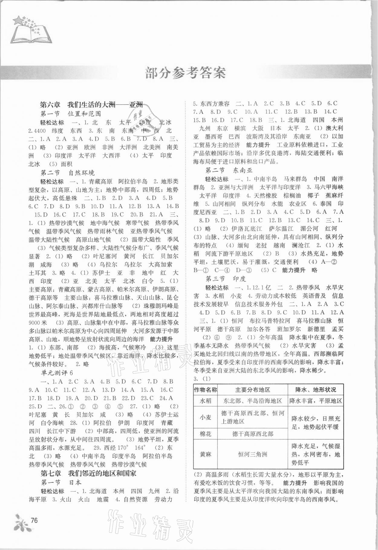 2021年自主學(xué)習(xí)能力測(cè)評(píng)七年級(jí)地理下冊(cè)人教版 參考答案第1頁(yè)