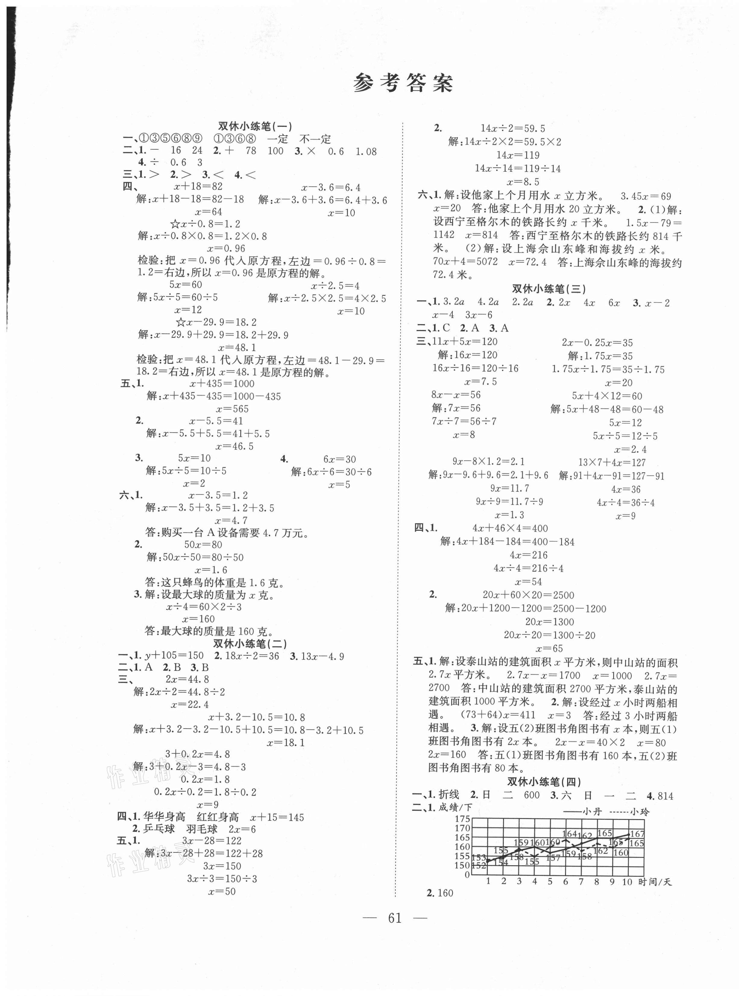 2021年陽光全優(yōu)大考卷五年級數(shù)學(xué)下冊蘇教版 參考答案第1頁