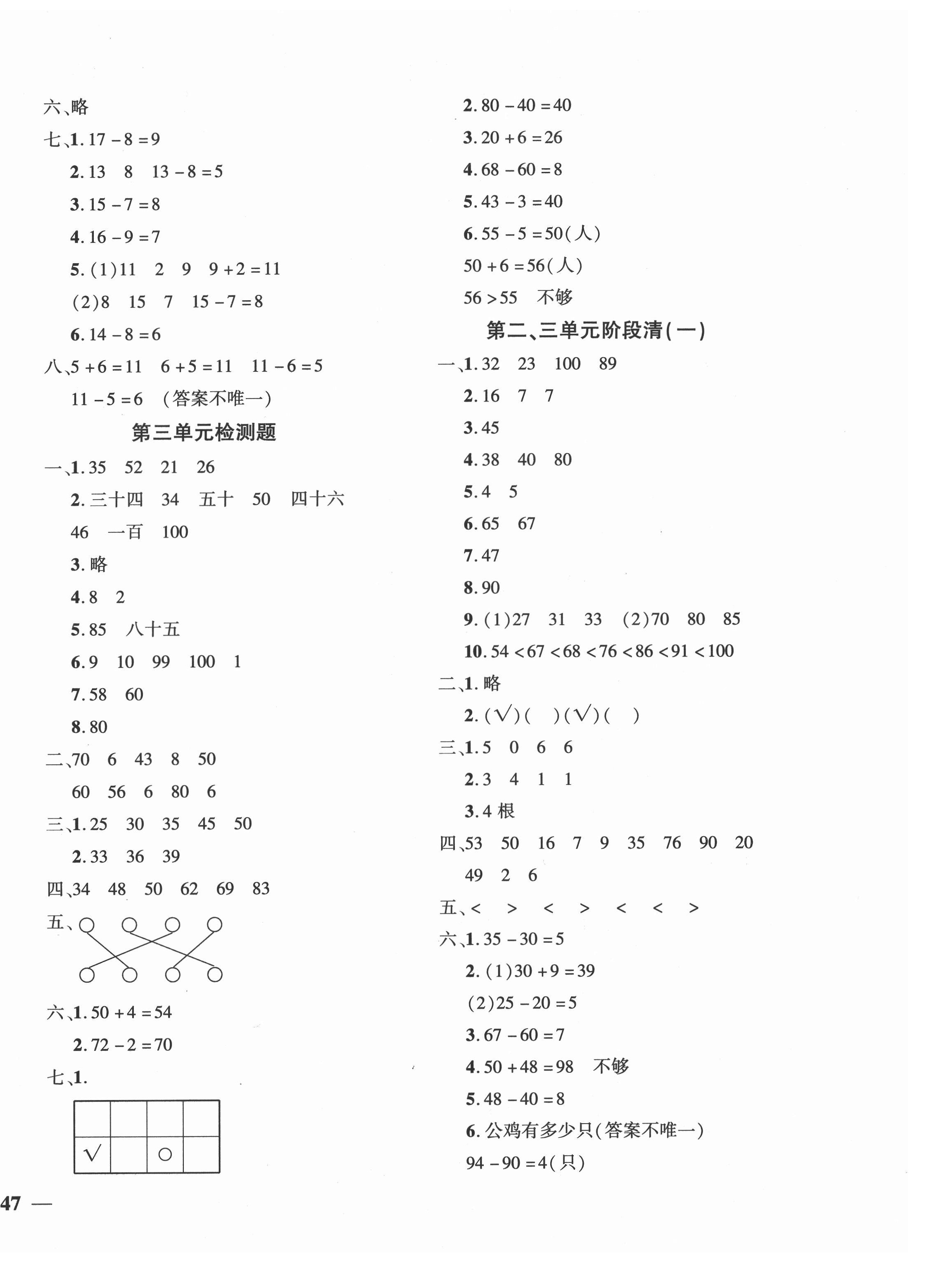 2021年教育世家狀元卷一年級數(shù)學(xué)下冊蘇教版 第2頁