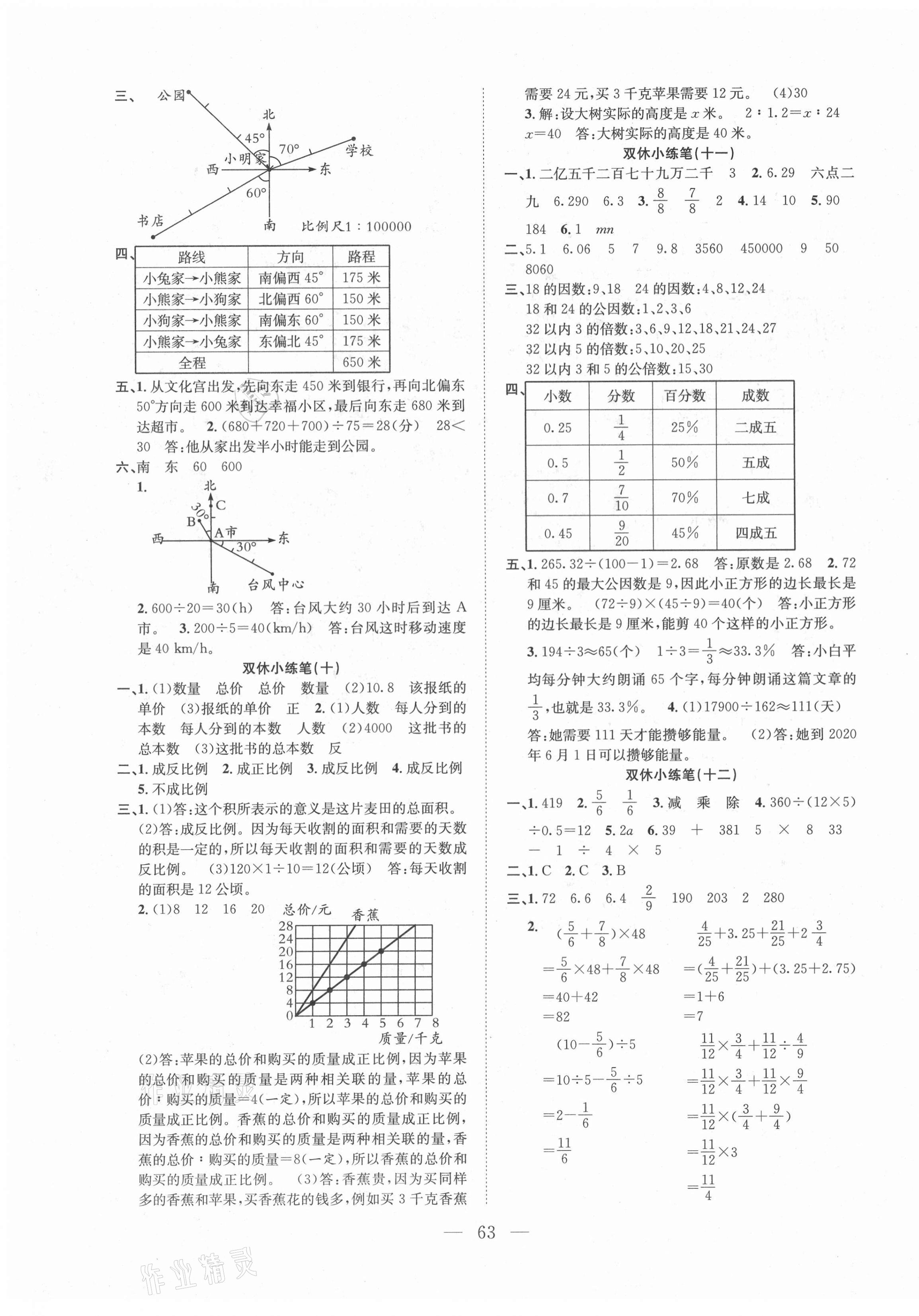 2021年陽光全優大考卷六年級數學下冊蘇教版 參考答案第3頁