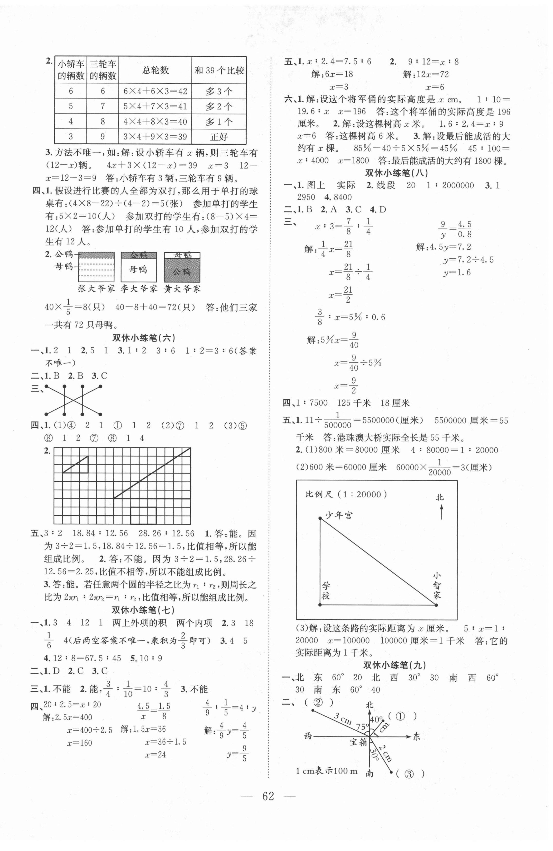 2021年陽光全優(yōu)大考卷六年級數(shù)學(xué)下冊蘇教版 參考答案第2頁