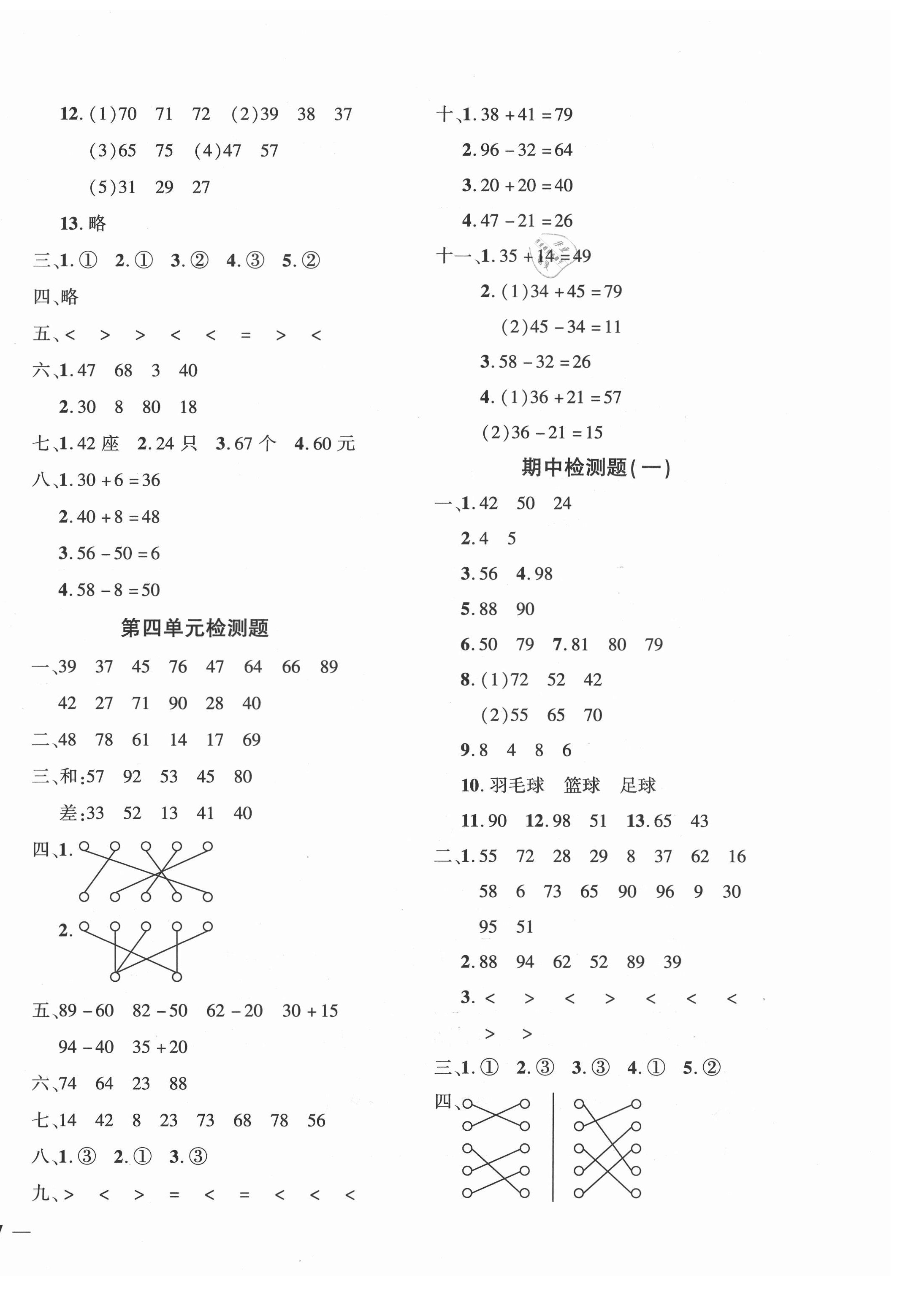 2021年黃岡360度定制密卷一年級(jí)數(shù)學(xué)下冊(cè)蘇教版 第2頁(yè)