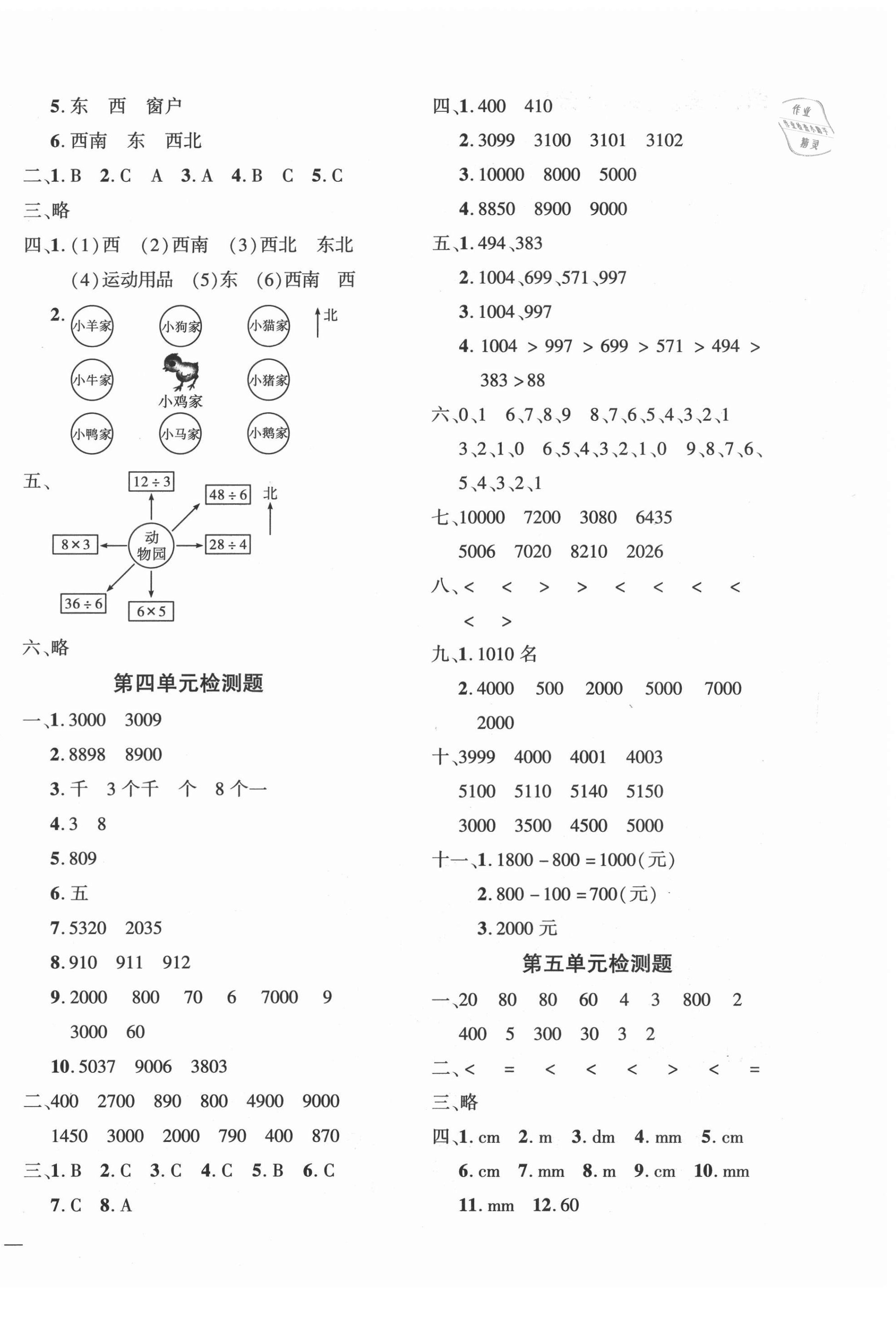 2021年黃岡360度定制密卷二年級數(shù)學下冊蘇教版 第2頁