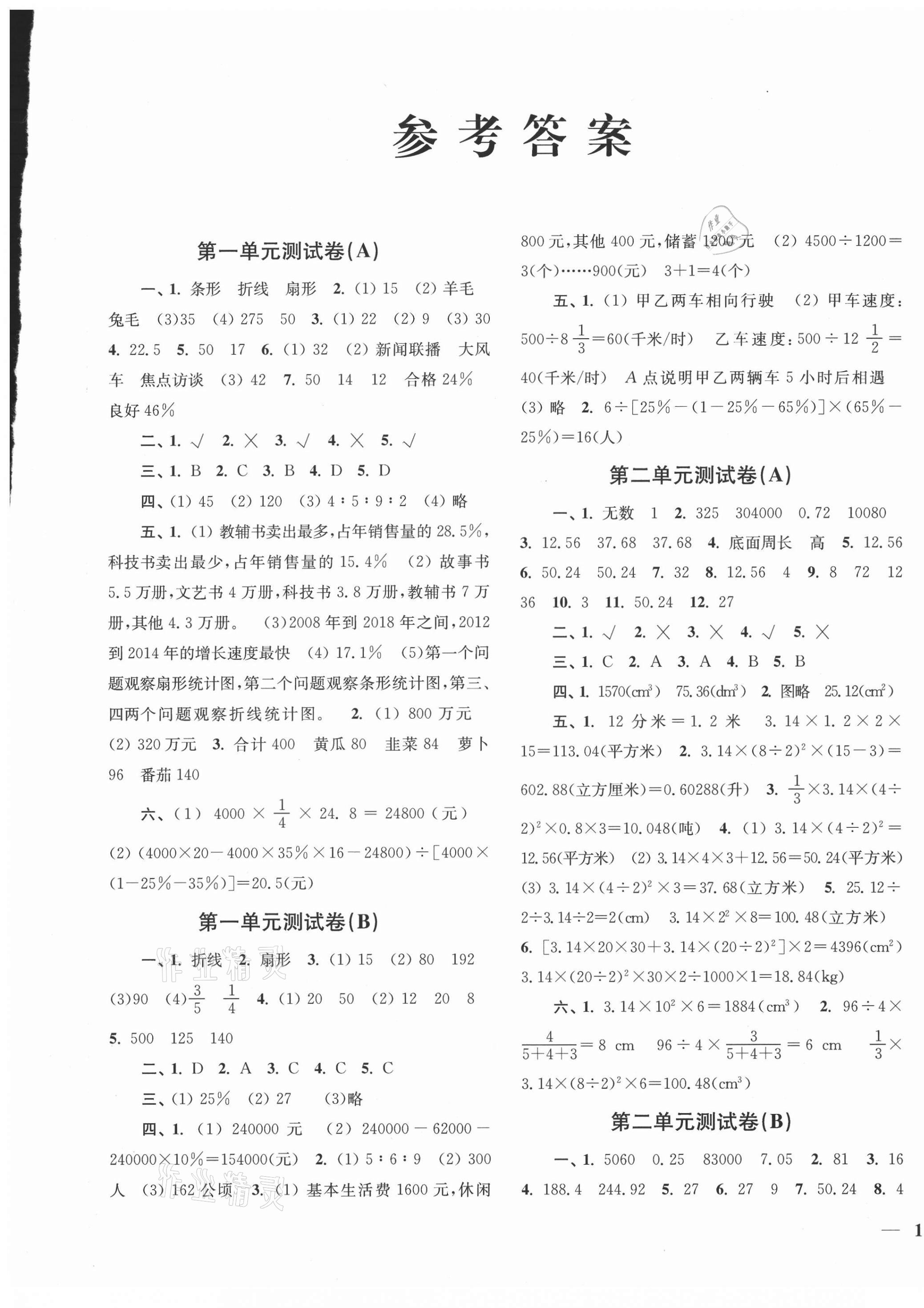 2021年名師點撥培優(yōu)密卷六年級數(shù)學(xué)下冊江蘇版 第1頁