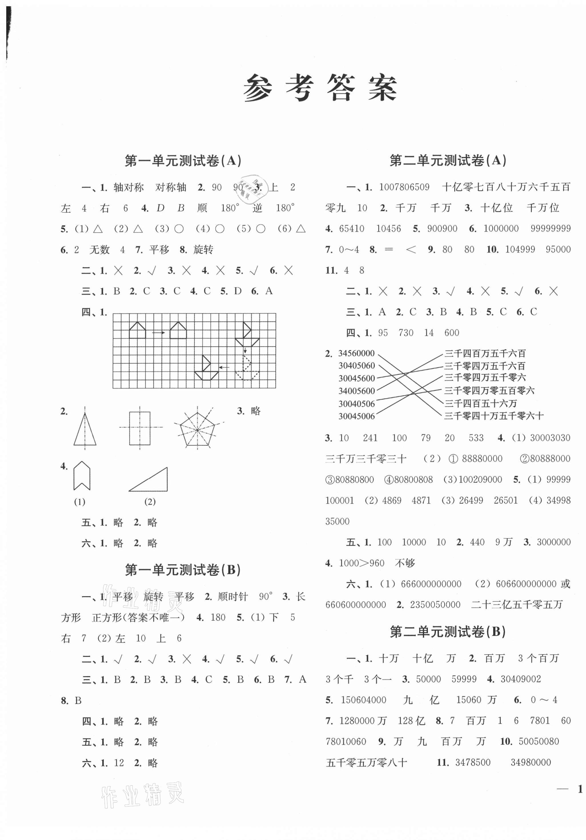 2021年名師點(diǎn)撥培優(yōu)密卷四年級(jí)數(shù)學(xué)下冊(cè)江蘇版 第1頁(yè)