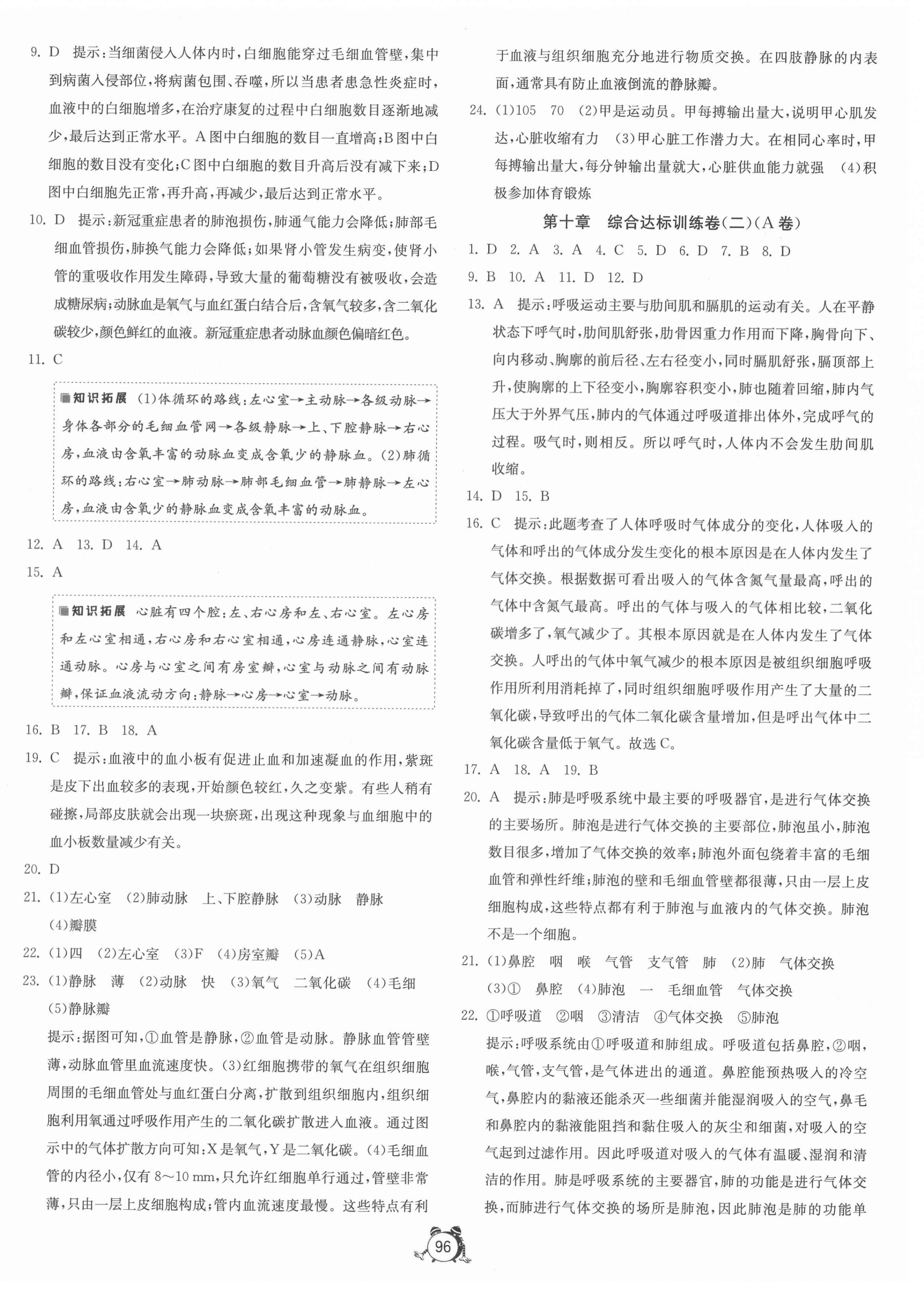 2021年單元雙測(cè)全程提優(yōu)測(cè)評(píng)卷七年級(jí)生物下冊(cè)蘇教版 第4頁(yè)