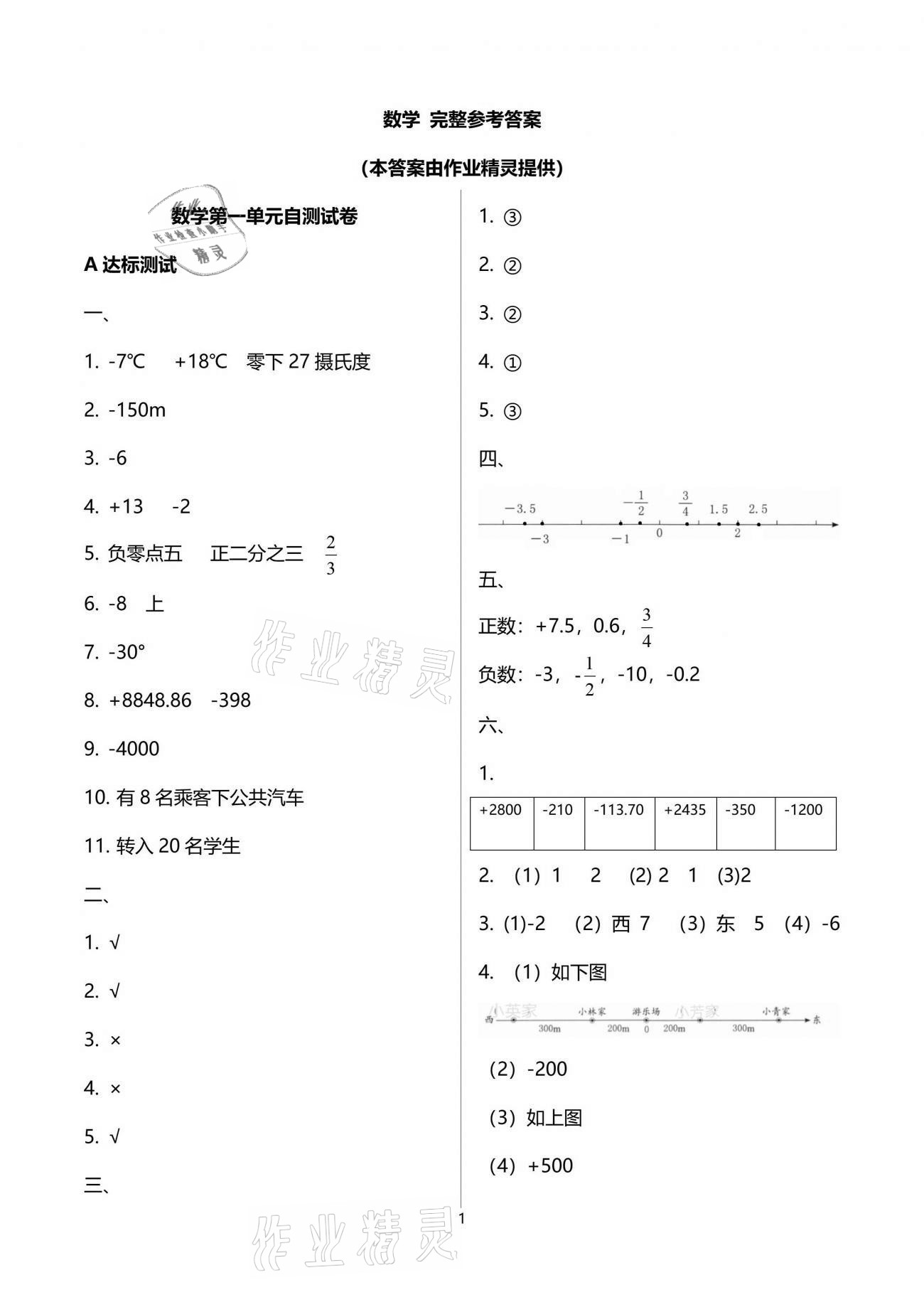 2021年數(shù)學單元自測六年級下冊人教版 參考答案第1頁