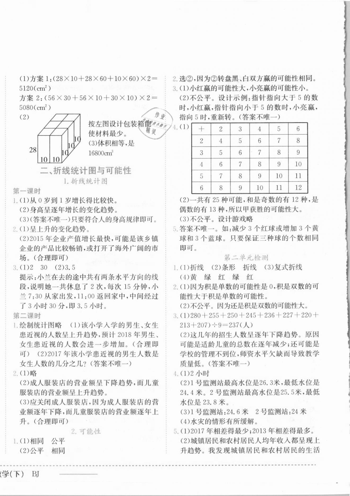 2021年黄冈小状元作业本五年级数学下册北京课改版 第4页