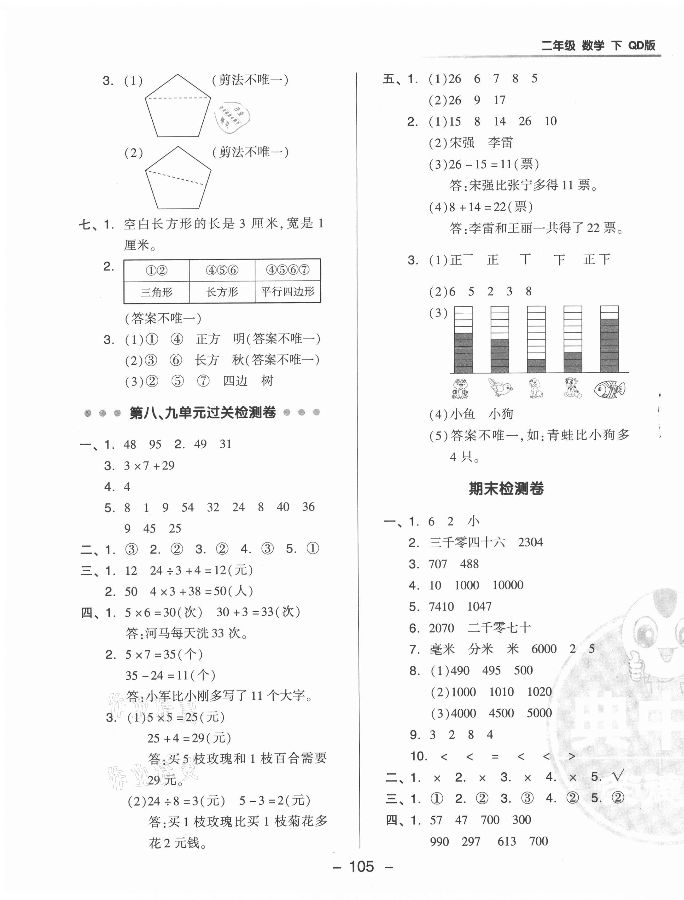 2021年綜合應用創(chuàng)新題典中點二年級數(shù)學下冊青島版 第5頁