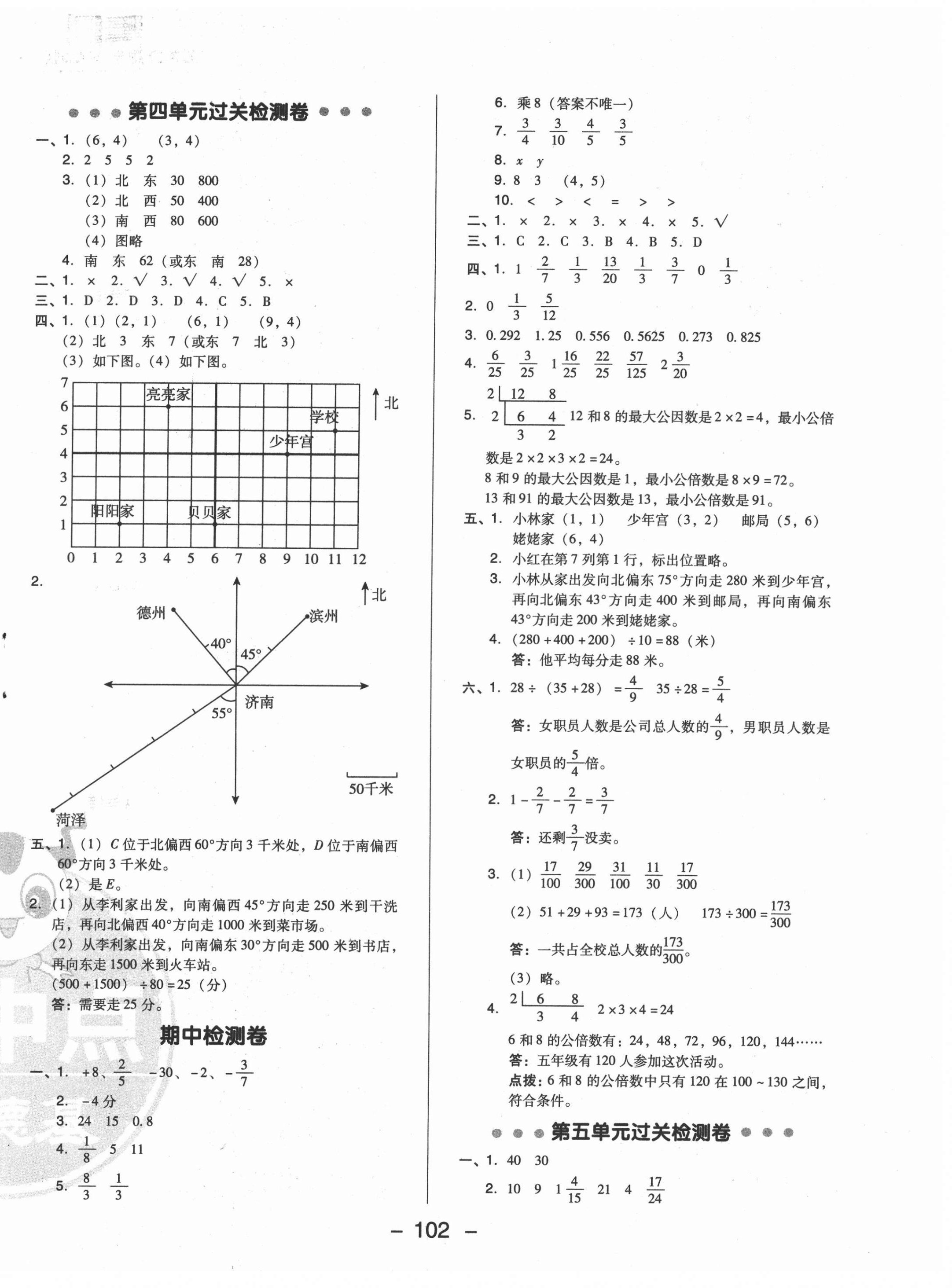 2021年综合应用创新题典中点五年级数学下册青岛版 第2页