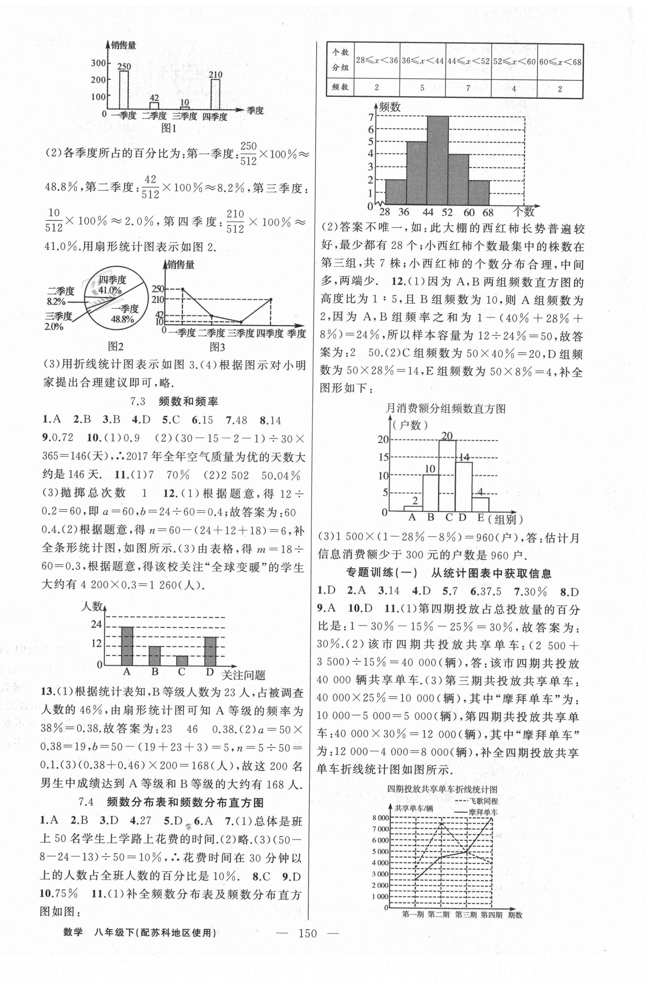 2021年黃岡100分闖關(guān)八年級(jí)數(shù)學(xué)下冊(cè)蘇科版 第2頁(yè)