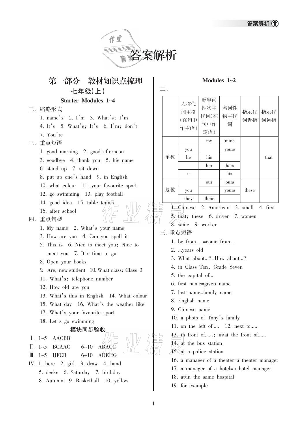 2021年海南中學(xué)中考總復(fù)習(xí)英語外研版 參考答案第1頁