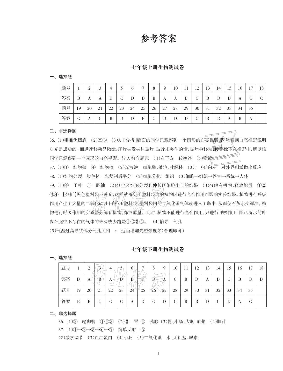 2021年海南中學(xué)中考總復(fù)習(xí)生物人教版 參考答案第2頁(yè)