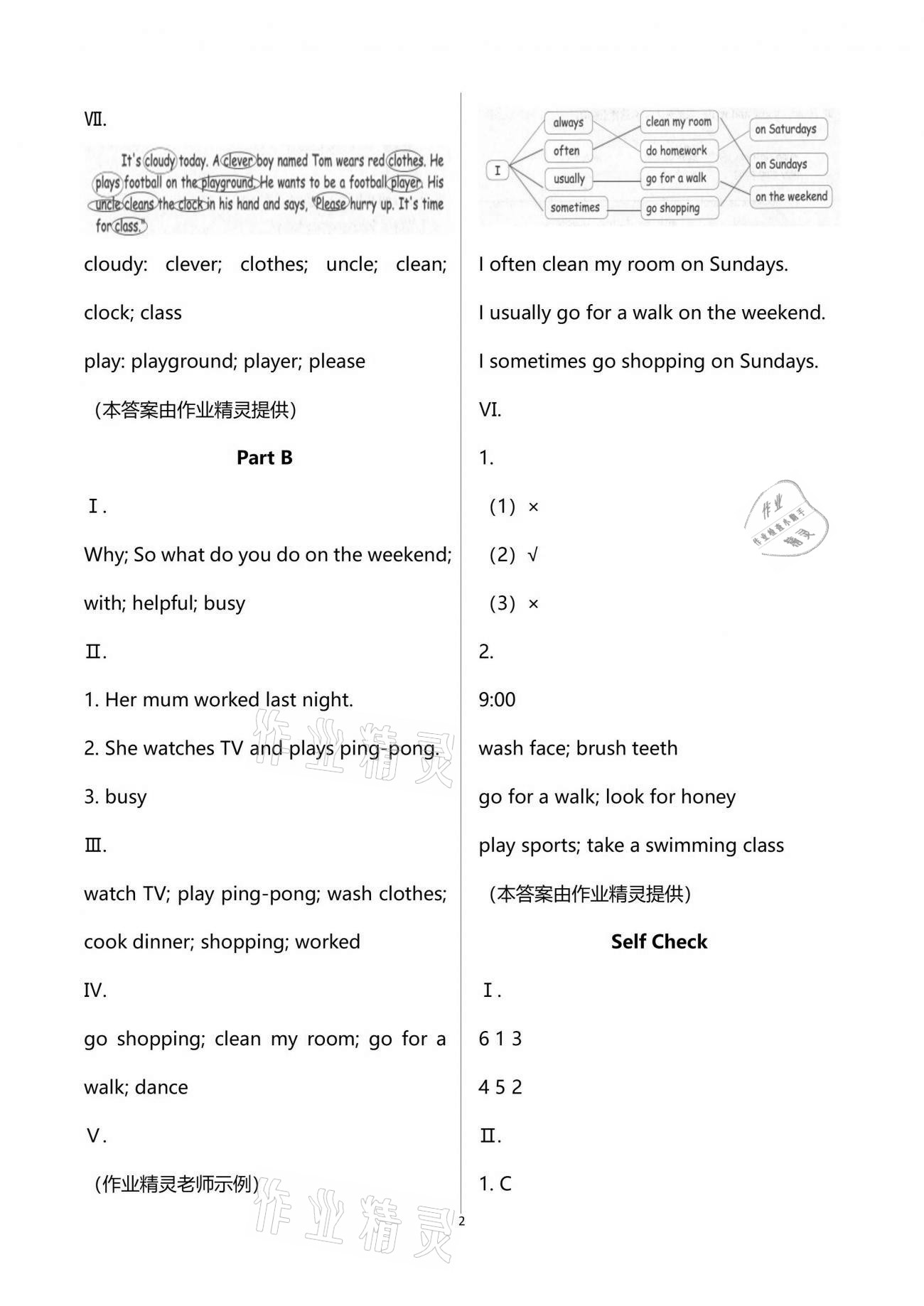 2021年自主學(xué)習(xí)指導(dǎo)課程五年級英語下冊人教版 第2頁