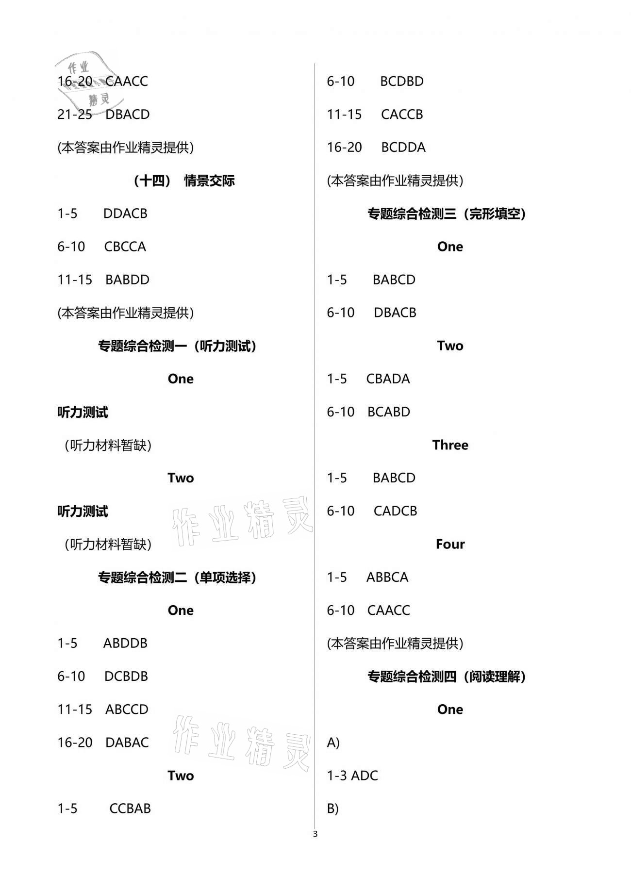 2021年重慶市中考試題分析與復(fù)習(xí)指導(dǎo)英語(yǔ) 參考答案第3頁(yè)