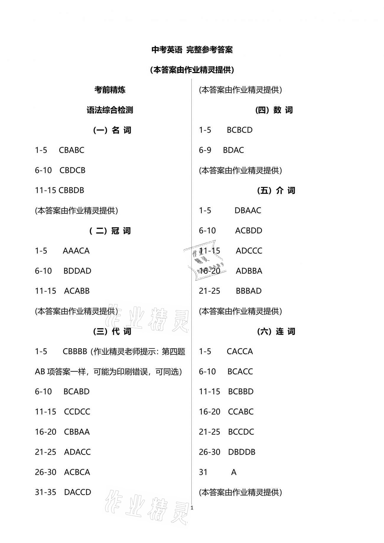 2021年重慶市中考試題分析與復(fù)習(xí)指導(dǎo)英語 參考答案第1頁