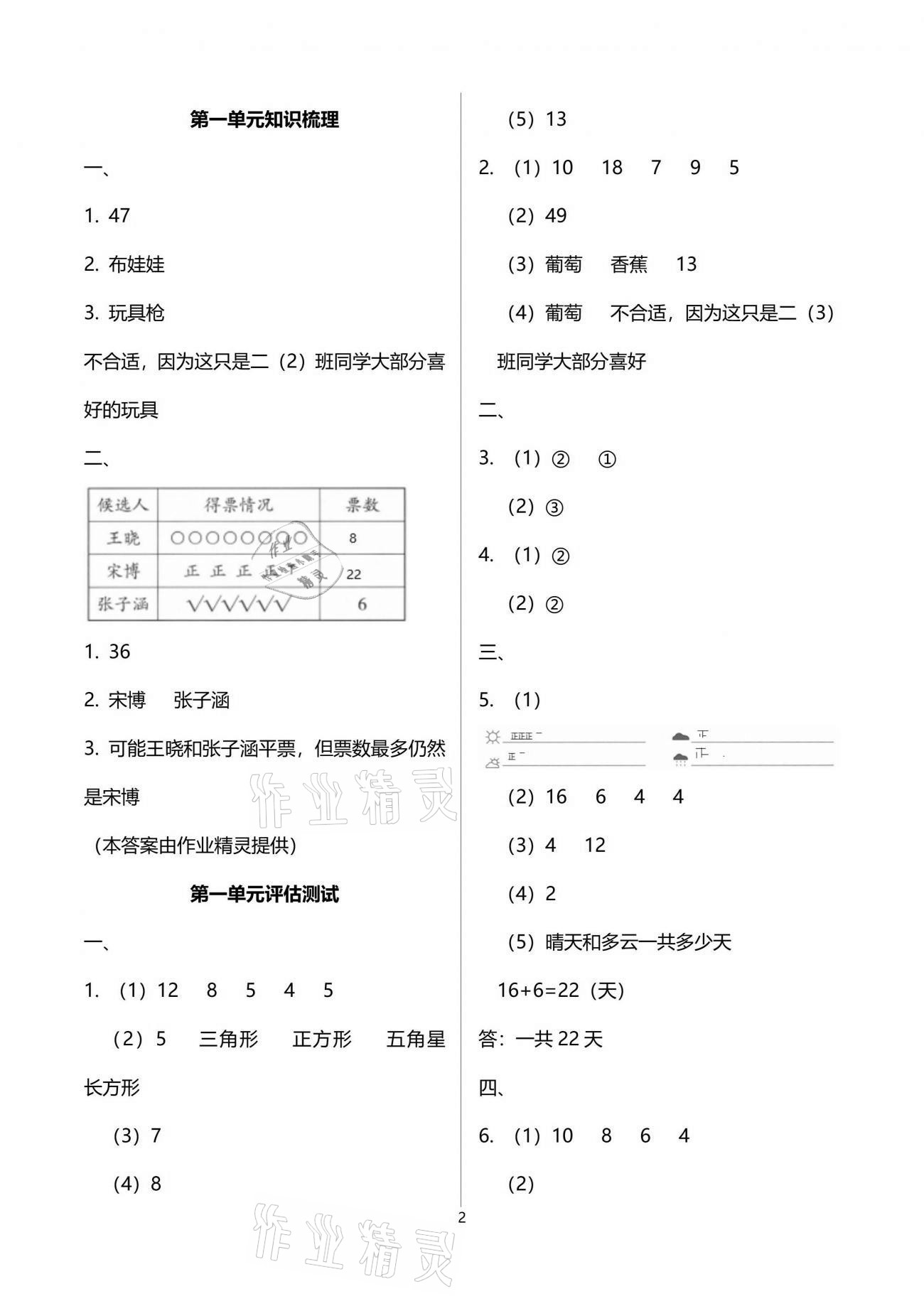 2021年新思維伴你學(xué)單元達(dá)標(biāo)測試卷二年級數(shù)學(xué)下冊人教版 參考答案第2頁