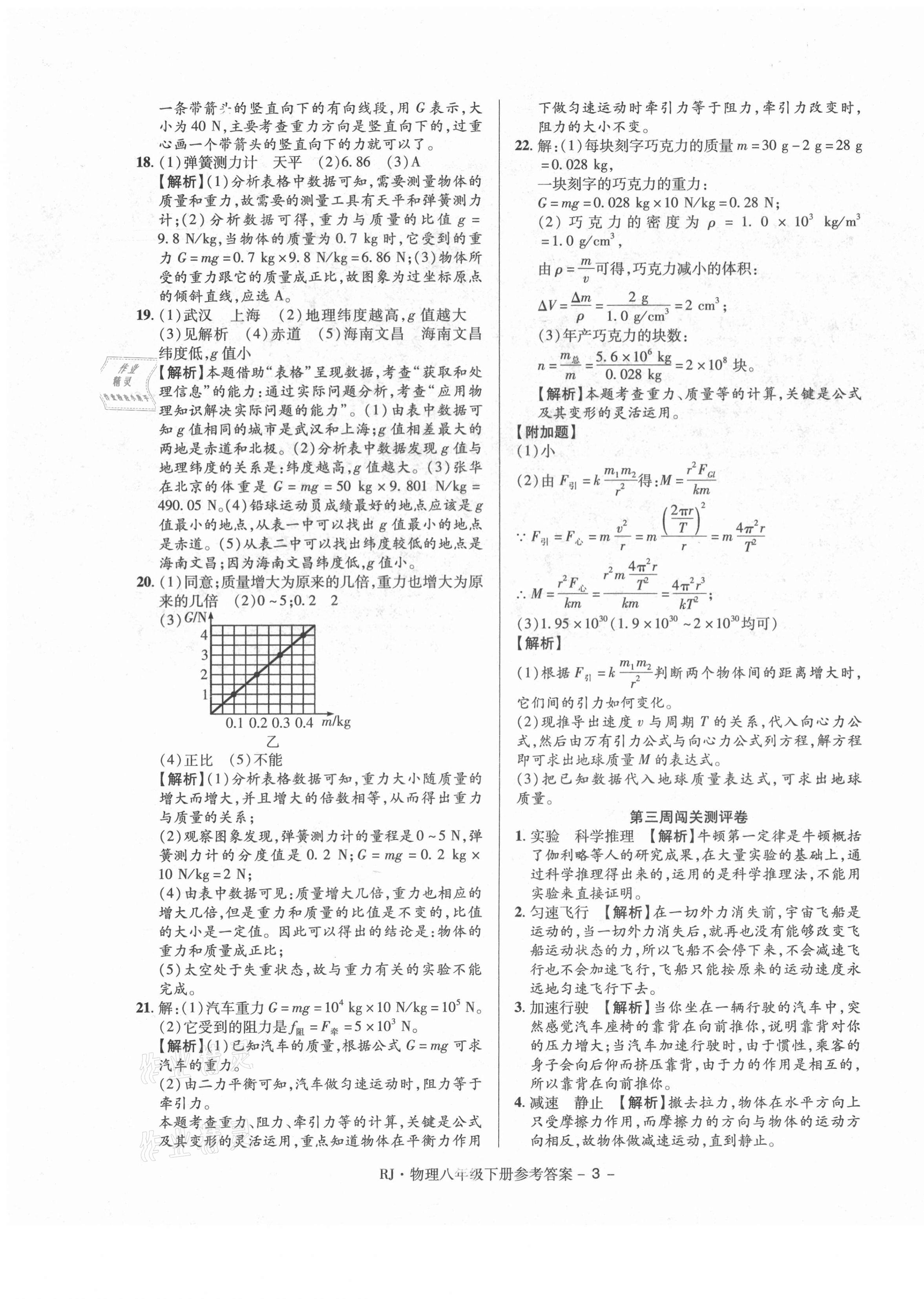 2021年大顯身手練考卷八年級物理下冊人教版 第3頁