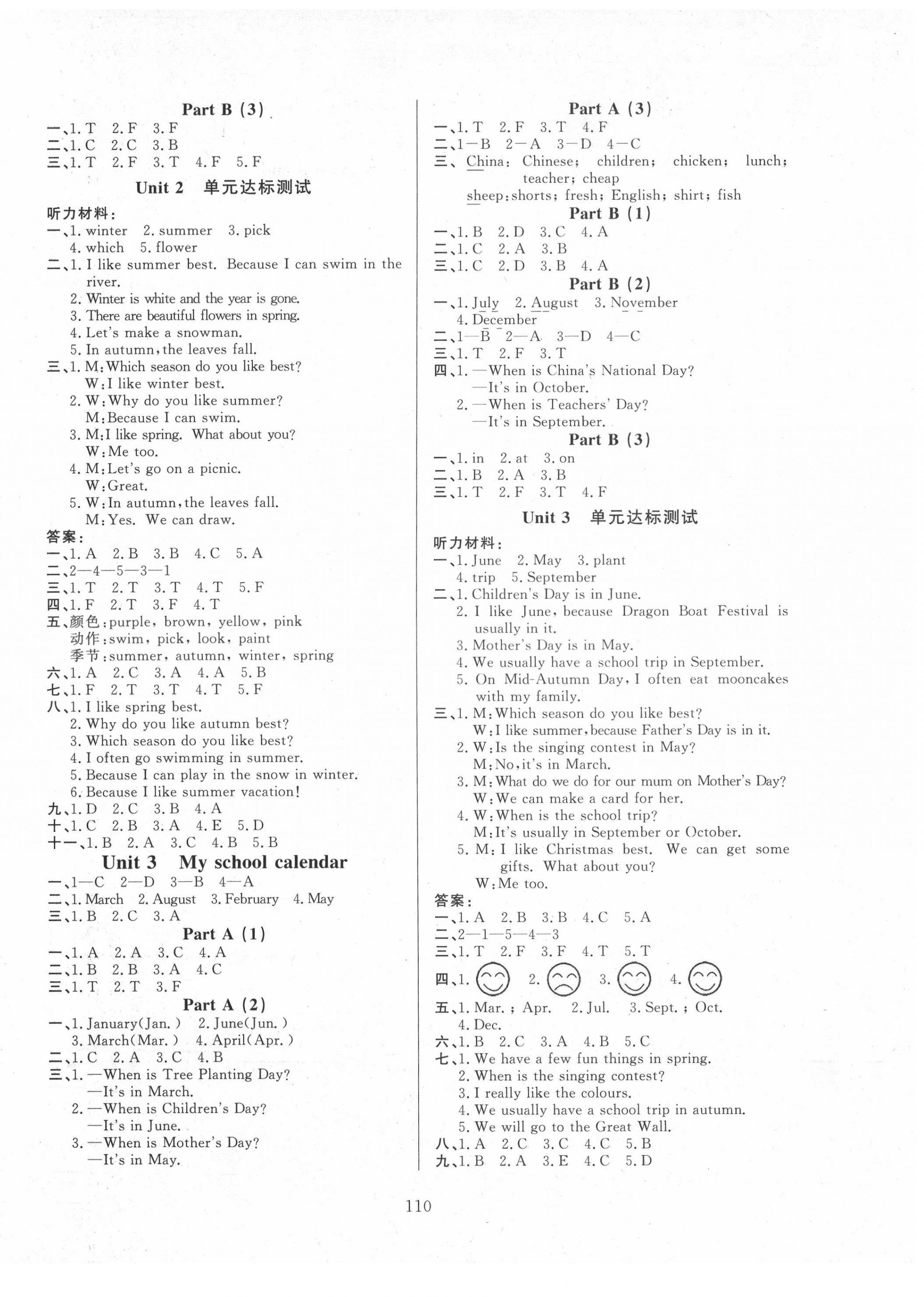 2021年小學(xué)課堂同步訓(xùn)練五年級(jí)英語下冊(cè)人教版山東文藝出版社 第2頁