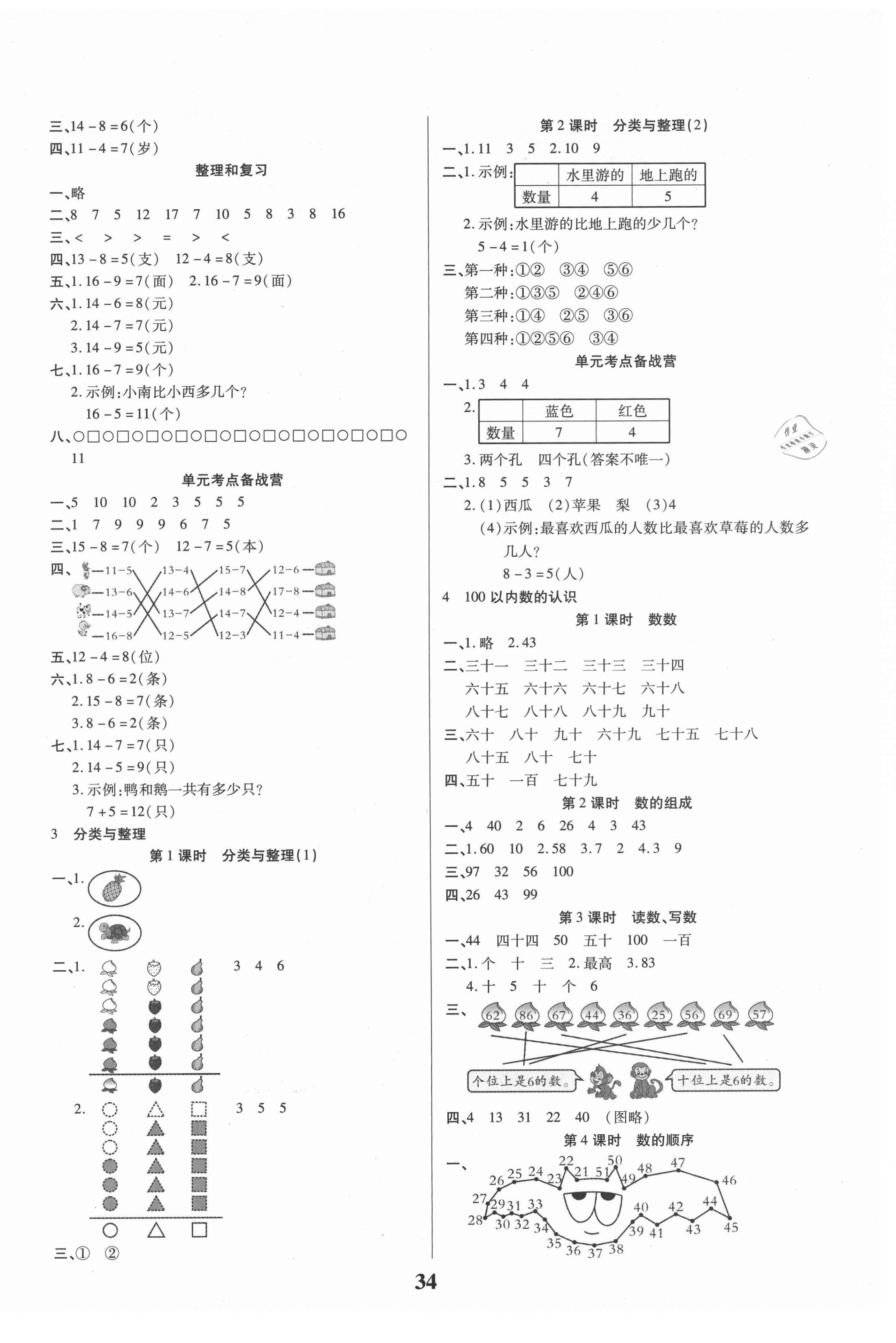 2021年优秀三好生一年级数学A版下册人教版 第2页