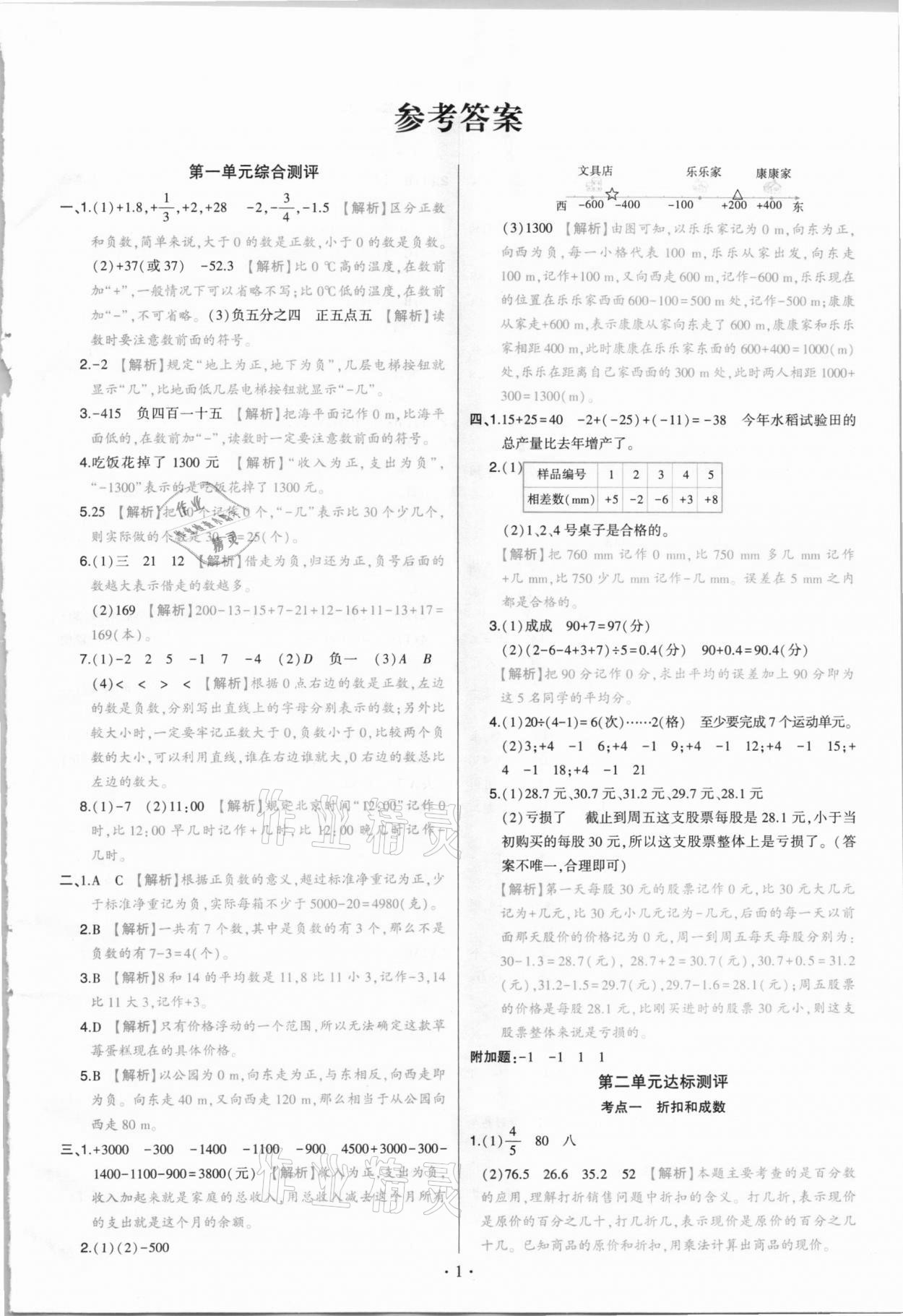 2021年绿卷六年级数学下册人教版 参考答案第1页