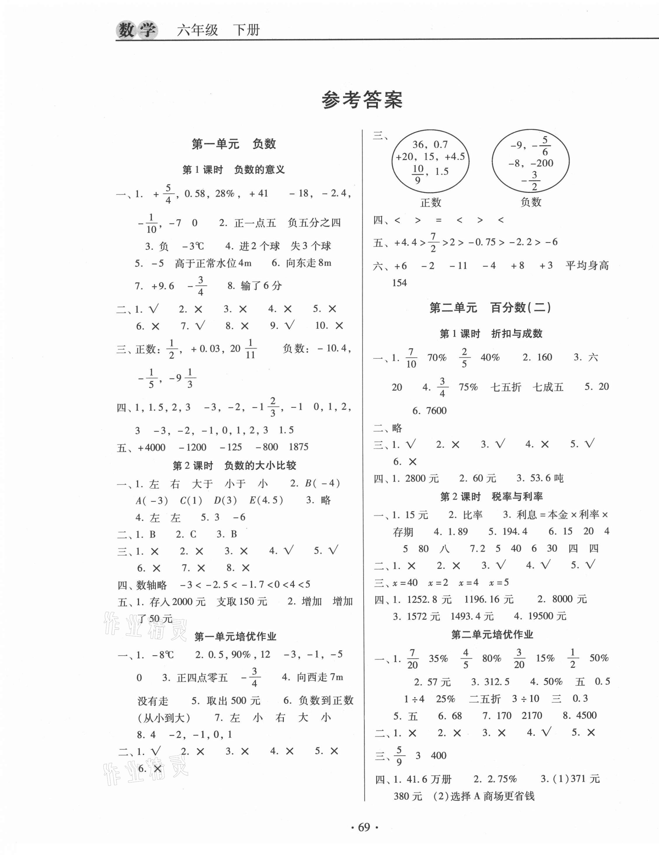 2021年名校名師培優(yōu)作業(yè)本加核心試卷六年級(jí)數(shù)學(xué)下冊(cè)人教版 第1頁(yè)