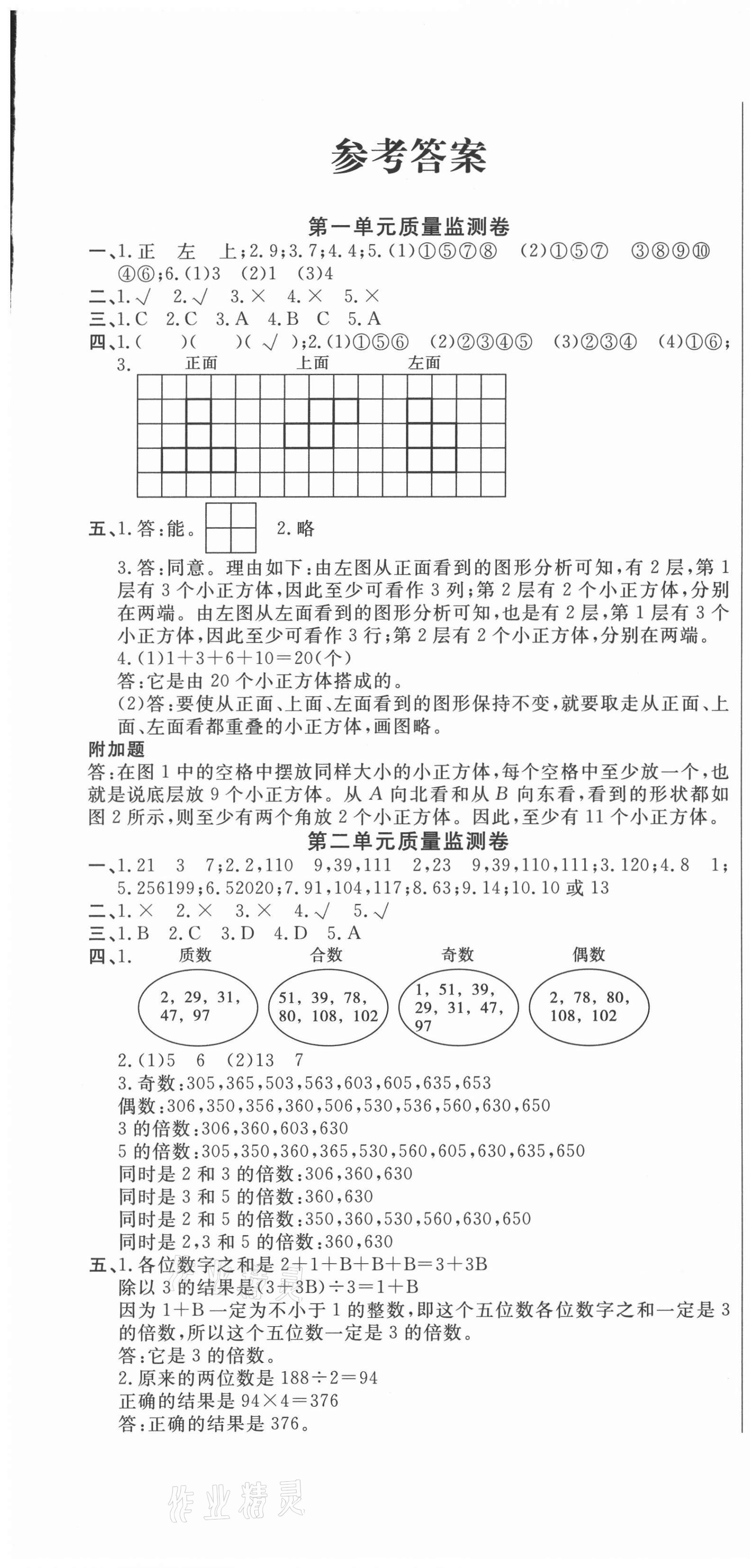 2021年一線名師質量監測卷五年級數學下冊人教版云南專版 第1頁