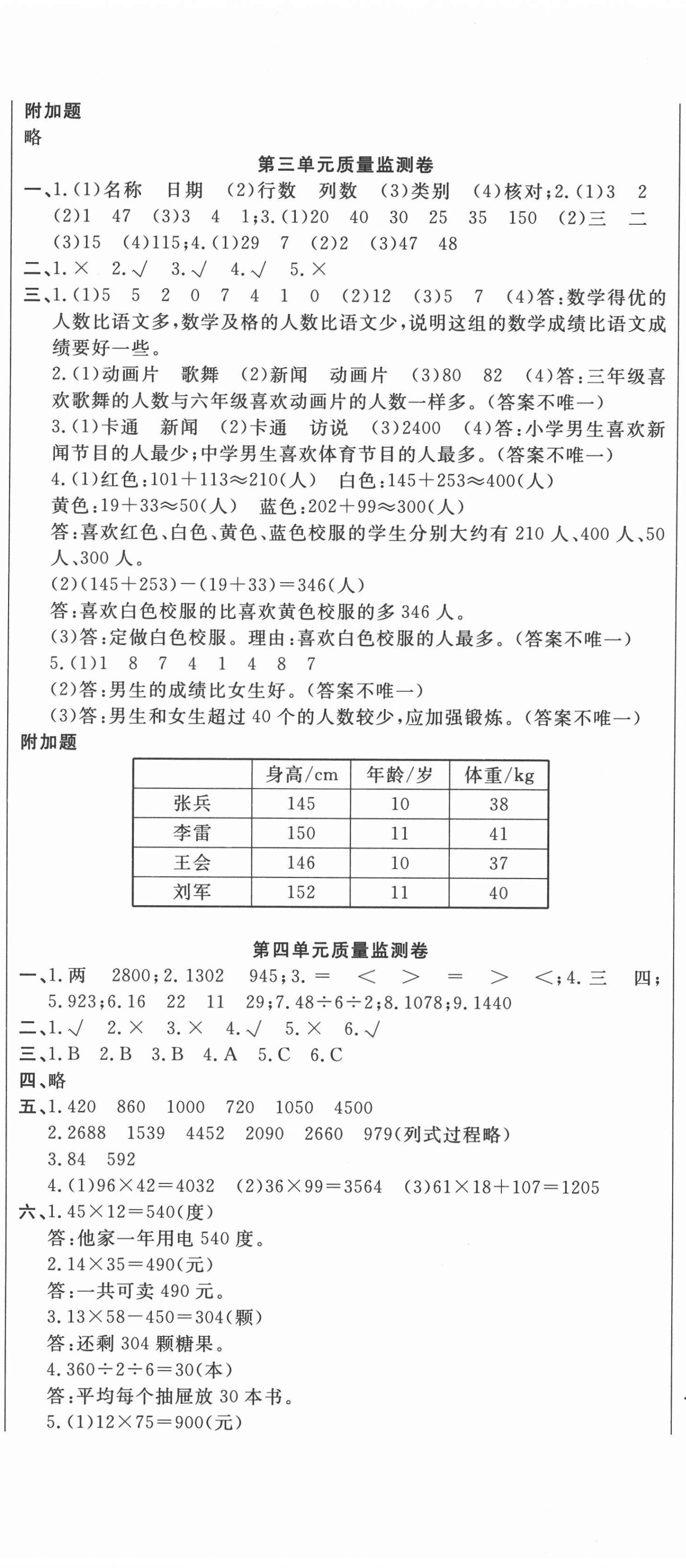 2021年一線名師質(zhì)量監(jiān)測卷三年級數(shù)學(xué)下冊人教版云南專版 第2頁