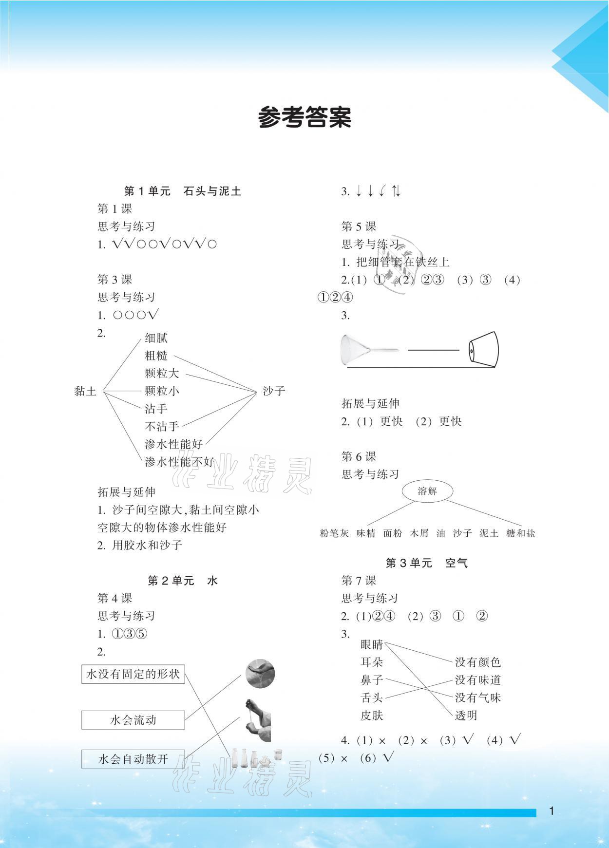 2021年小學(xué)科學(xué)實(shí)驗(yàn)冊一年級(jí)下冊蘇教版 參考答案第1頁