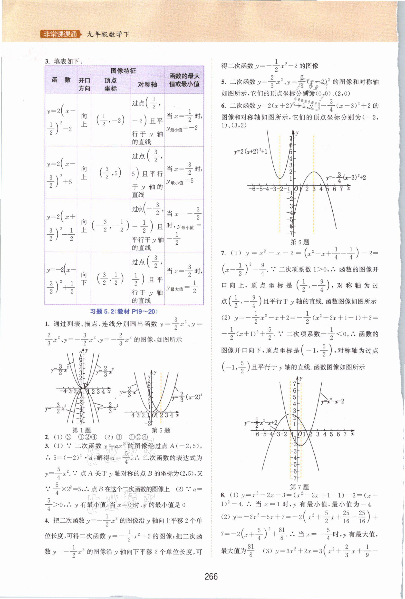 2021年教材課本九年級(jí)數(shù)學(xué)下冊(cè)蘇科版 參考答案第2頁(yè)