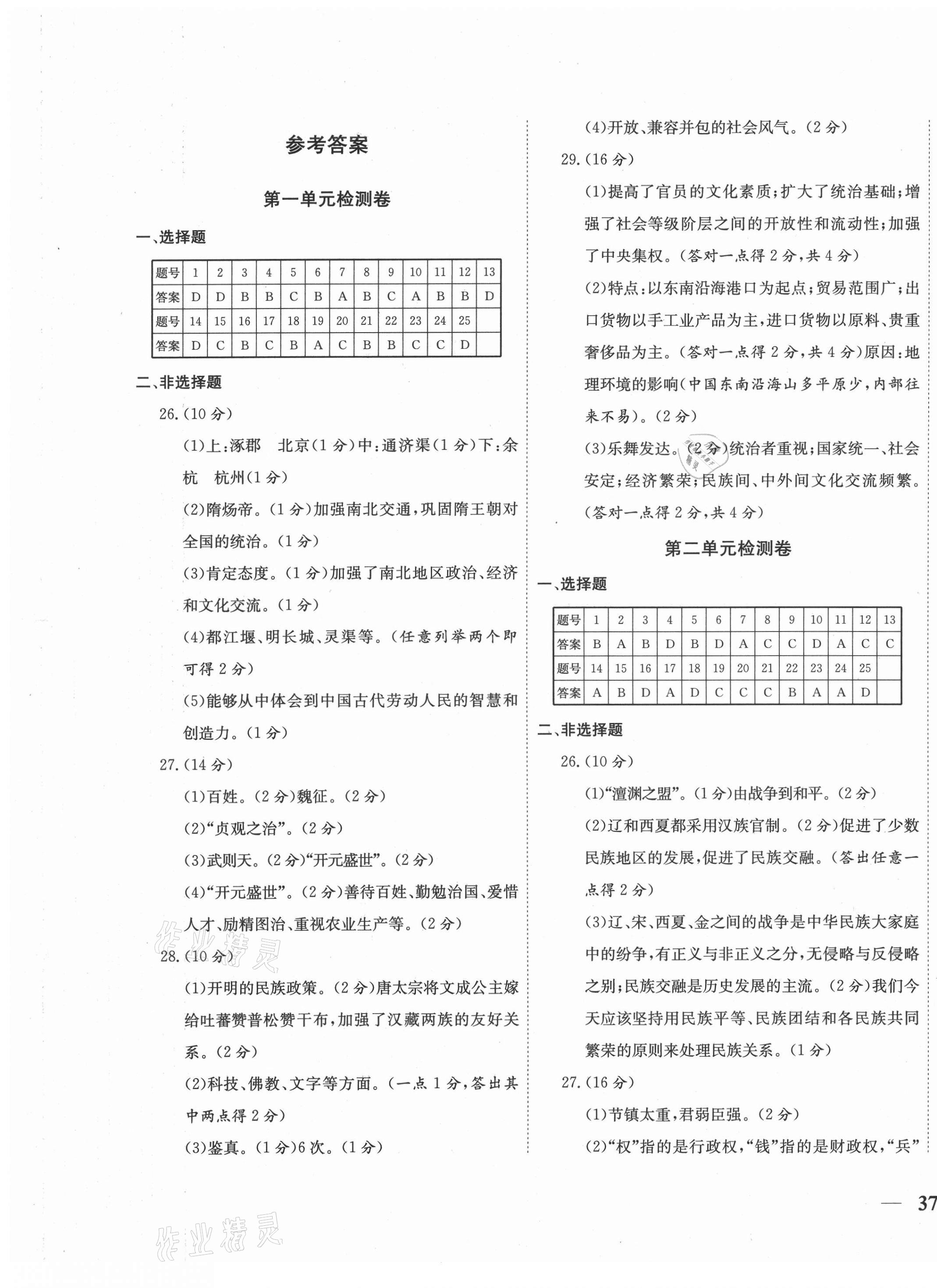 2021年云南省考標(biāo)準(zhǔn)卷七年級歷史下冊人教版 第1頁