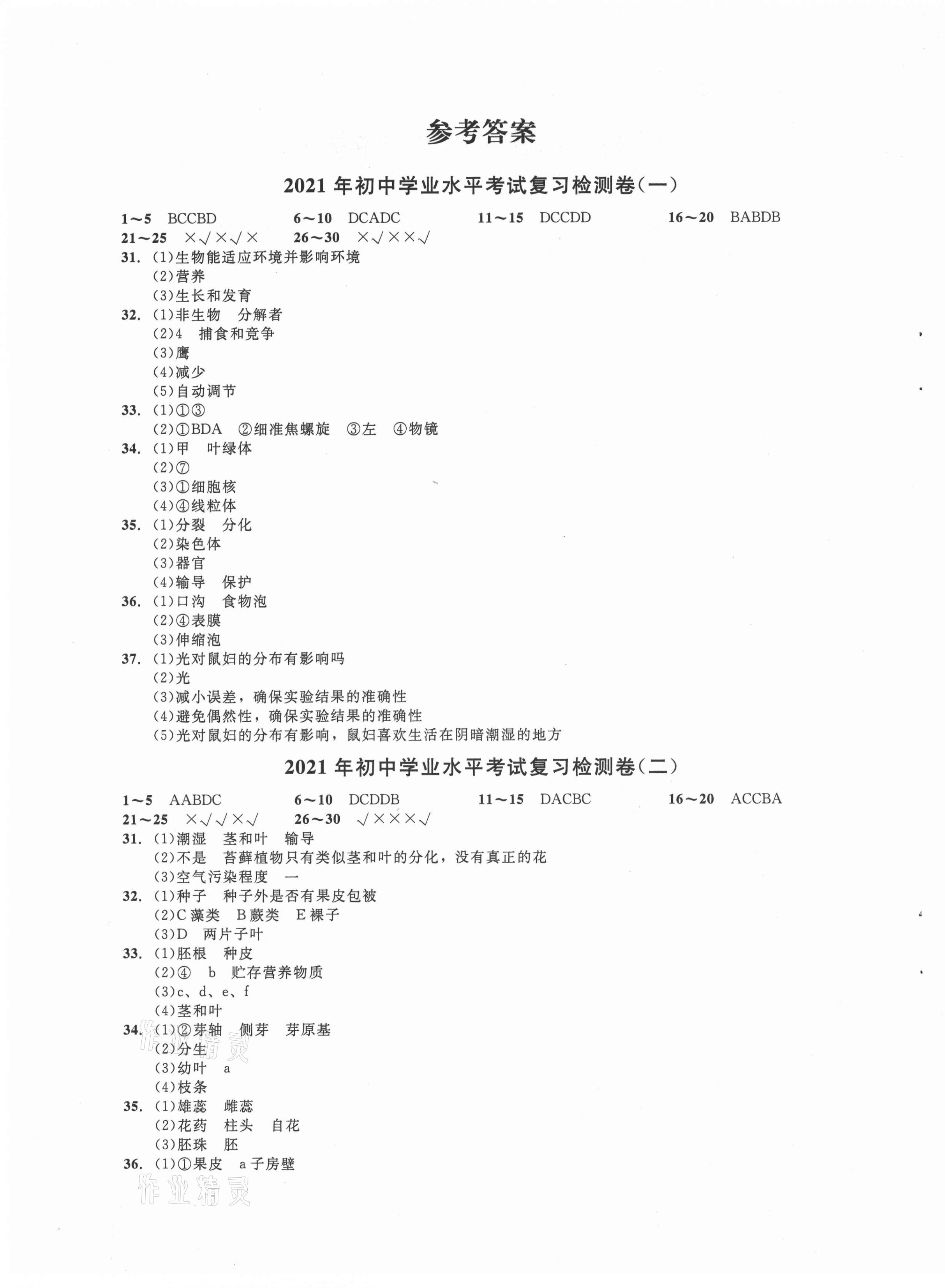 2021年劍指中考初中學(xué)業(yè)水平考試復(fù)習(xí)檢測(cè)卷生物郴州專版 第1頁