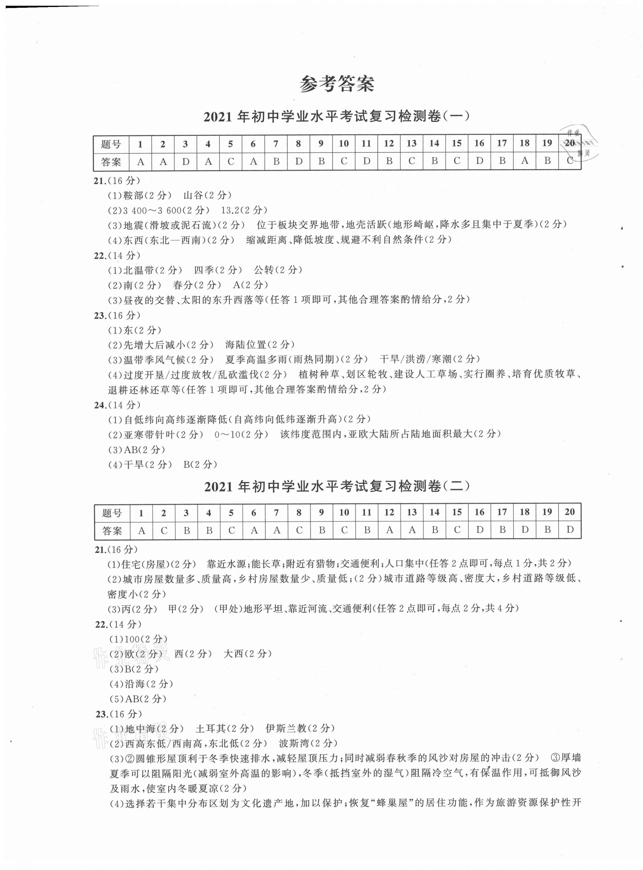 2021年剑指中考初中学业水平考试复习检测卷地理郴州专版 第1页