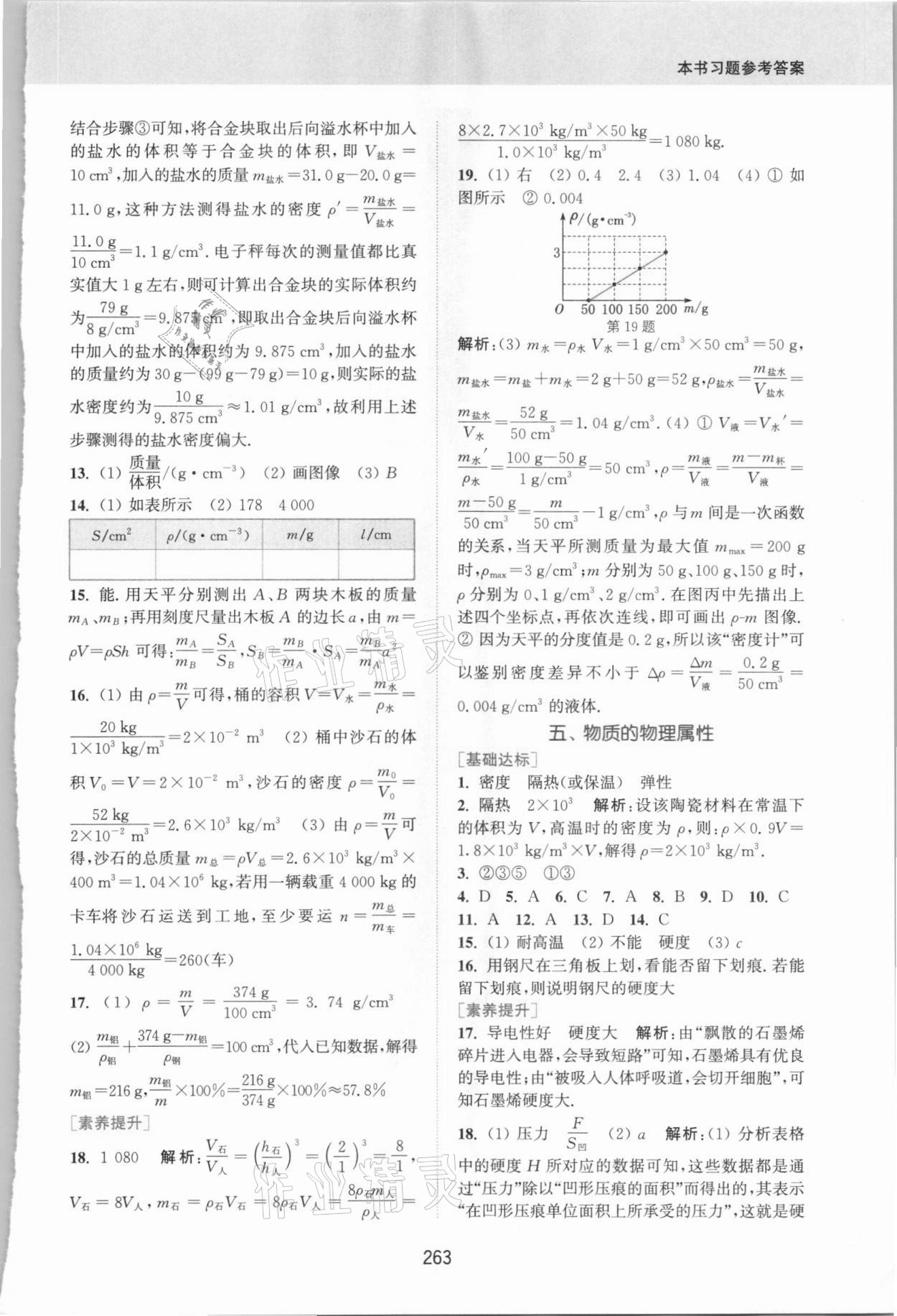 2021年通城學(xué)典非常課課通八年級(jí)物理下冊(cè)蘇科版江蘇專用 第3頁