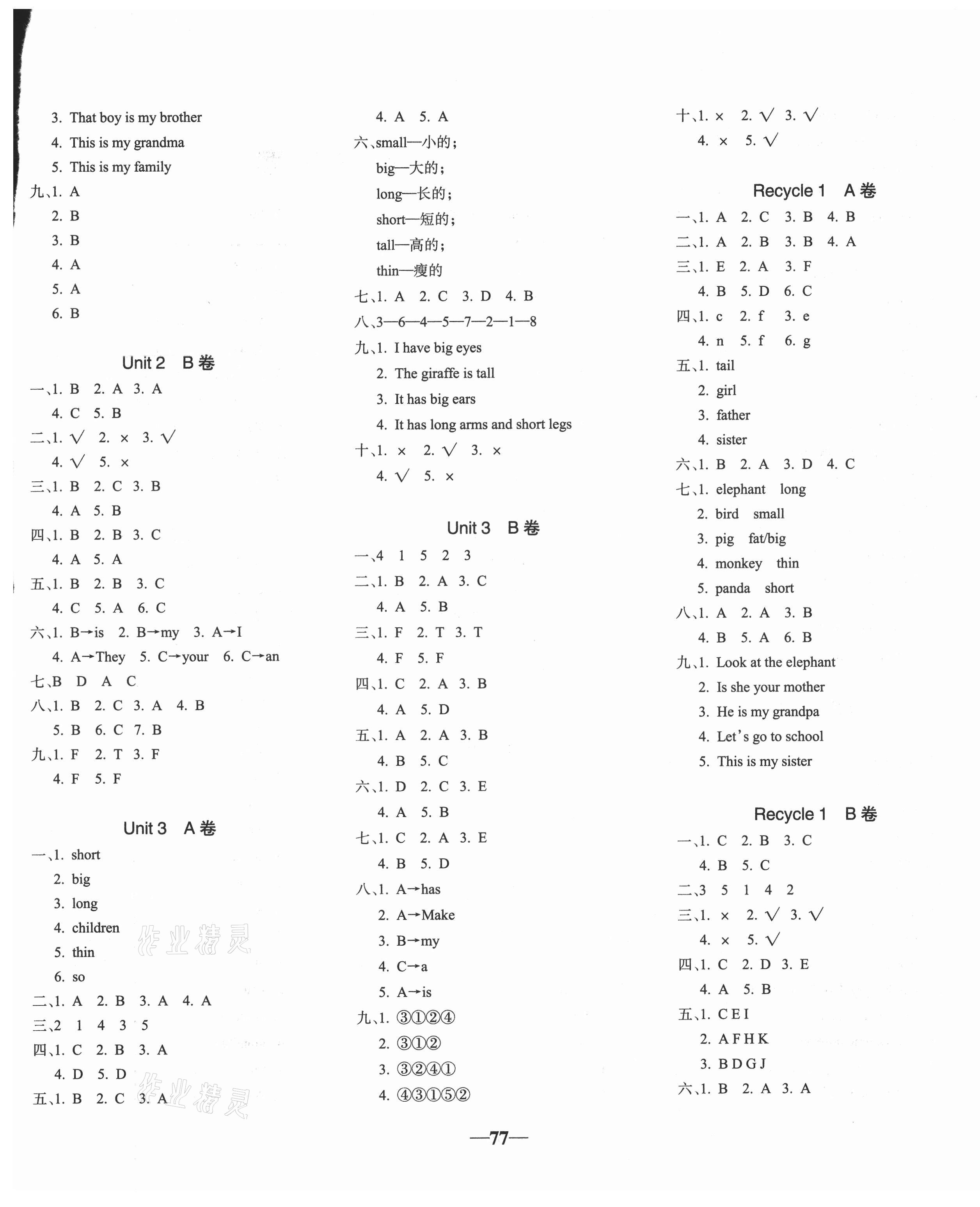 2021年名師點(diǎn)睛滿分試卷三年級(jí)英語下冊(cè)人教PEP版 第2頁(yè)