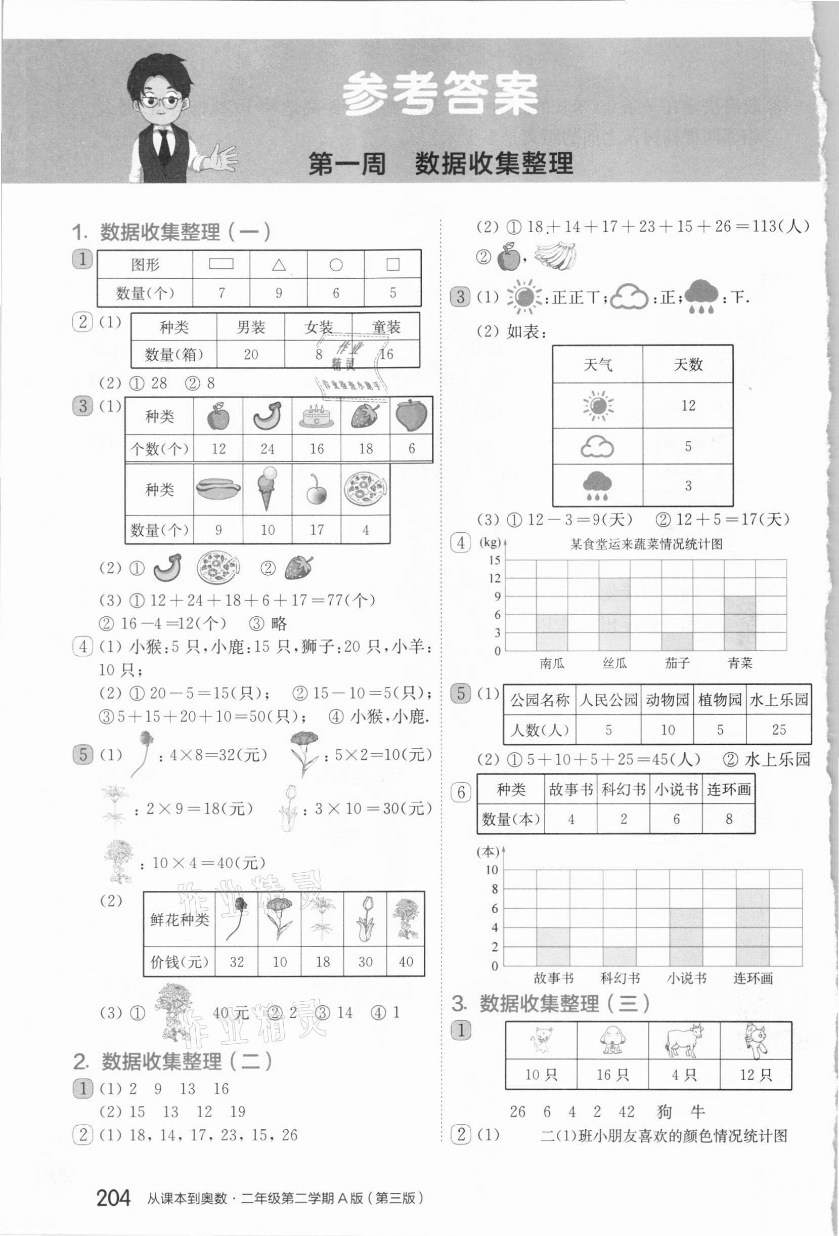 2021年從課本到奧數(shù)二年級第二學(xué)期人教版A版 參考答案第1頁