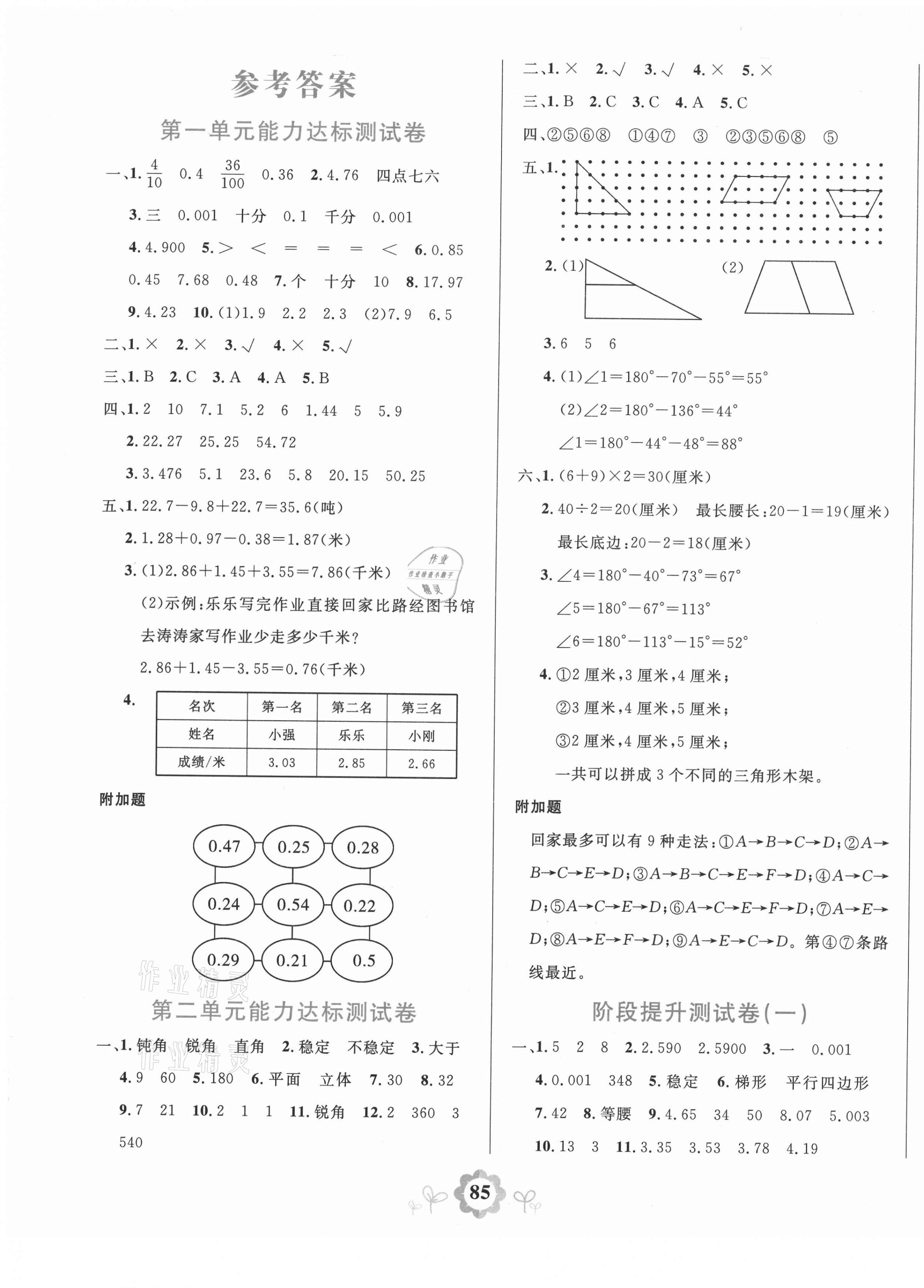 2021年8848學(xué)霸一卷通四年級(jí)數(shù)學(xué)下冊(cè)北師大版 第1頁(yè)