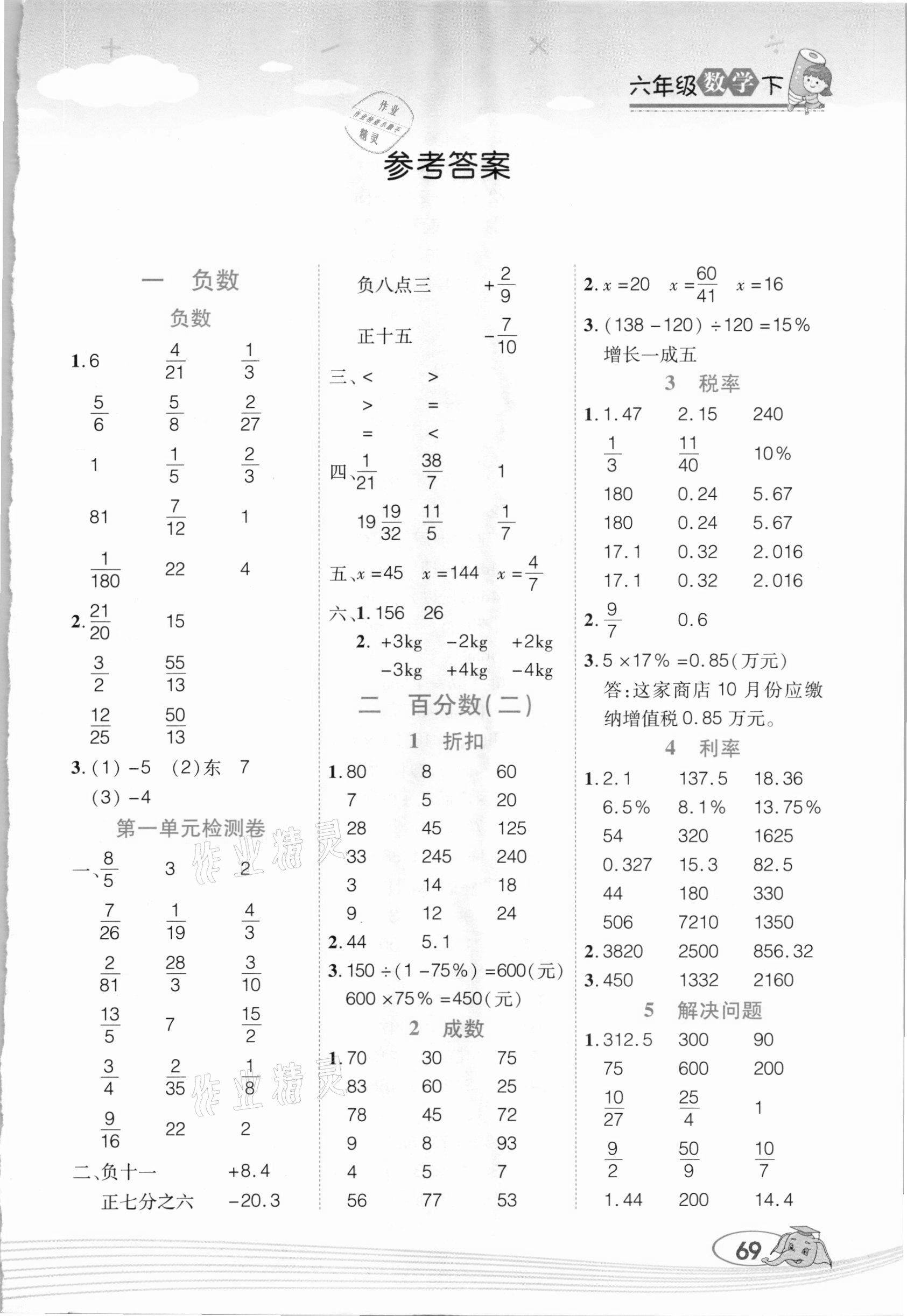 2021年幫你學(xué)口算題卡六年級(jí)數(shù)學(xué)下冊(cè)人教版 第1頁