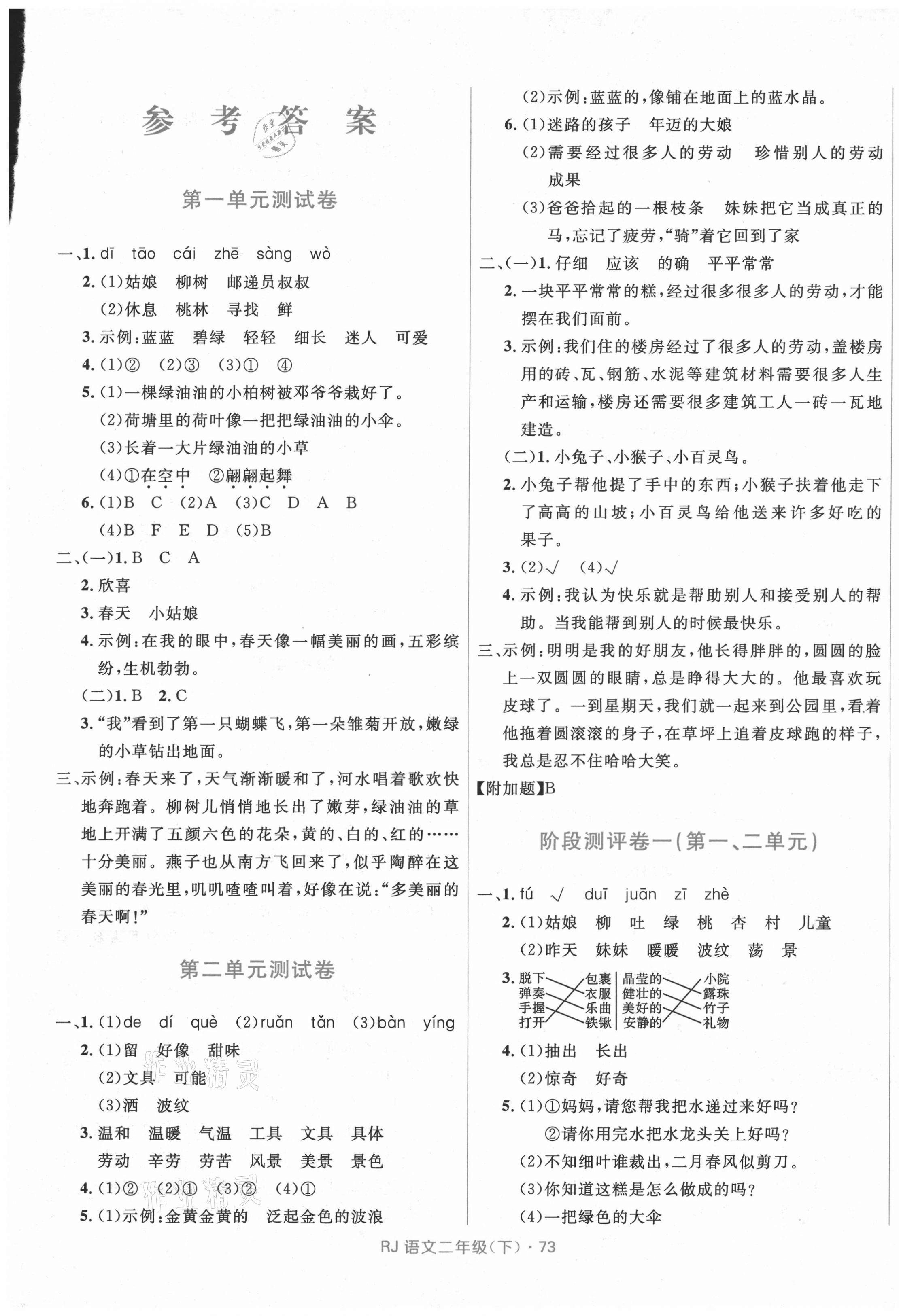 2021年贏在起跑線天天100分小學(xué)優(yōu)化測(cè)試卷二年級(jí)語(yǔ)文下冊(cè)人教版 參考答案第1頁(yè)