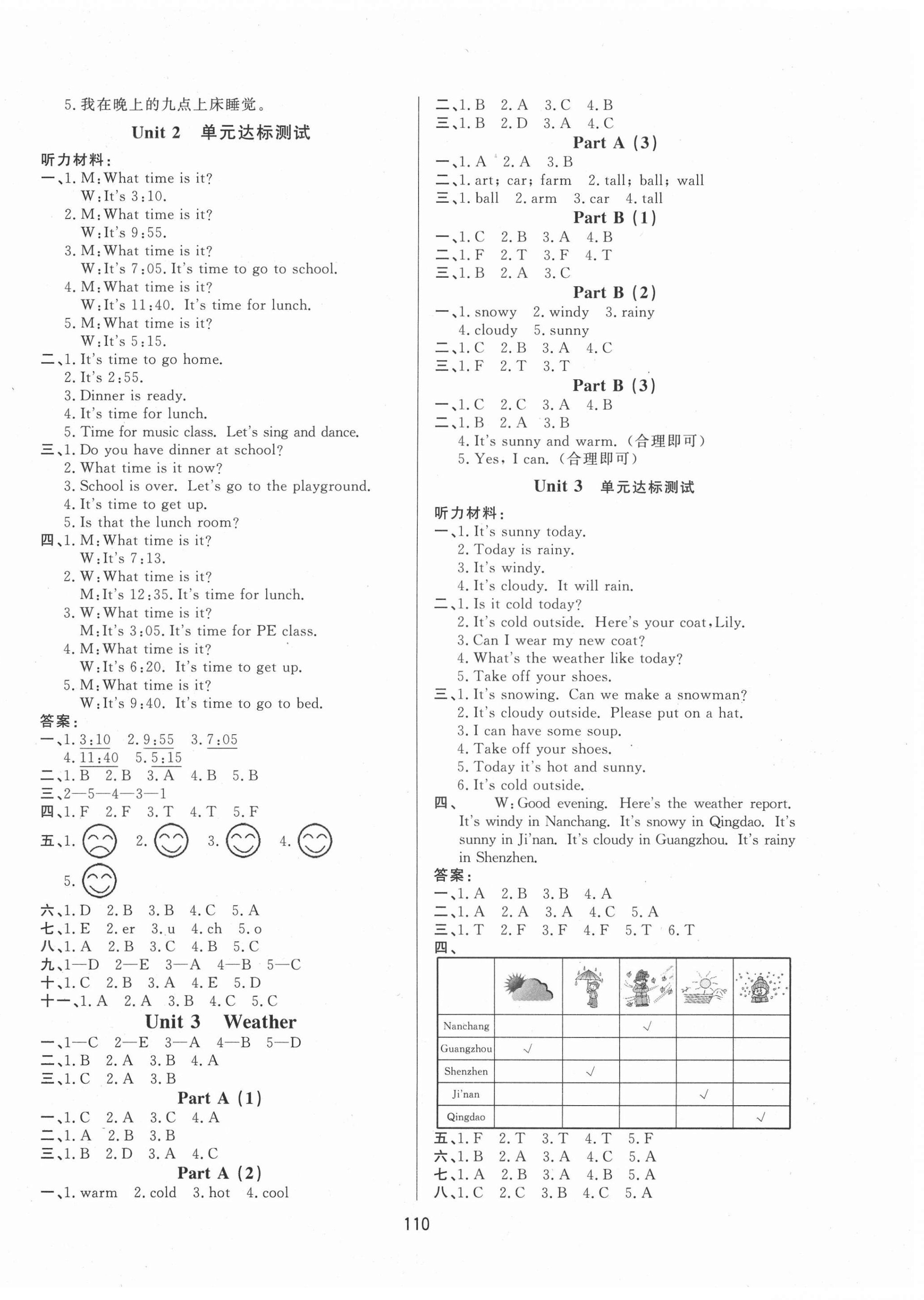 2021年小學(xué)課堂同步訓(xùn)練四年級英語下冊人教版山東文藝出版社 第2頁