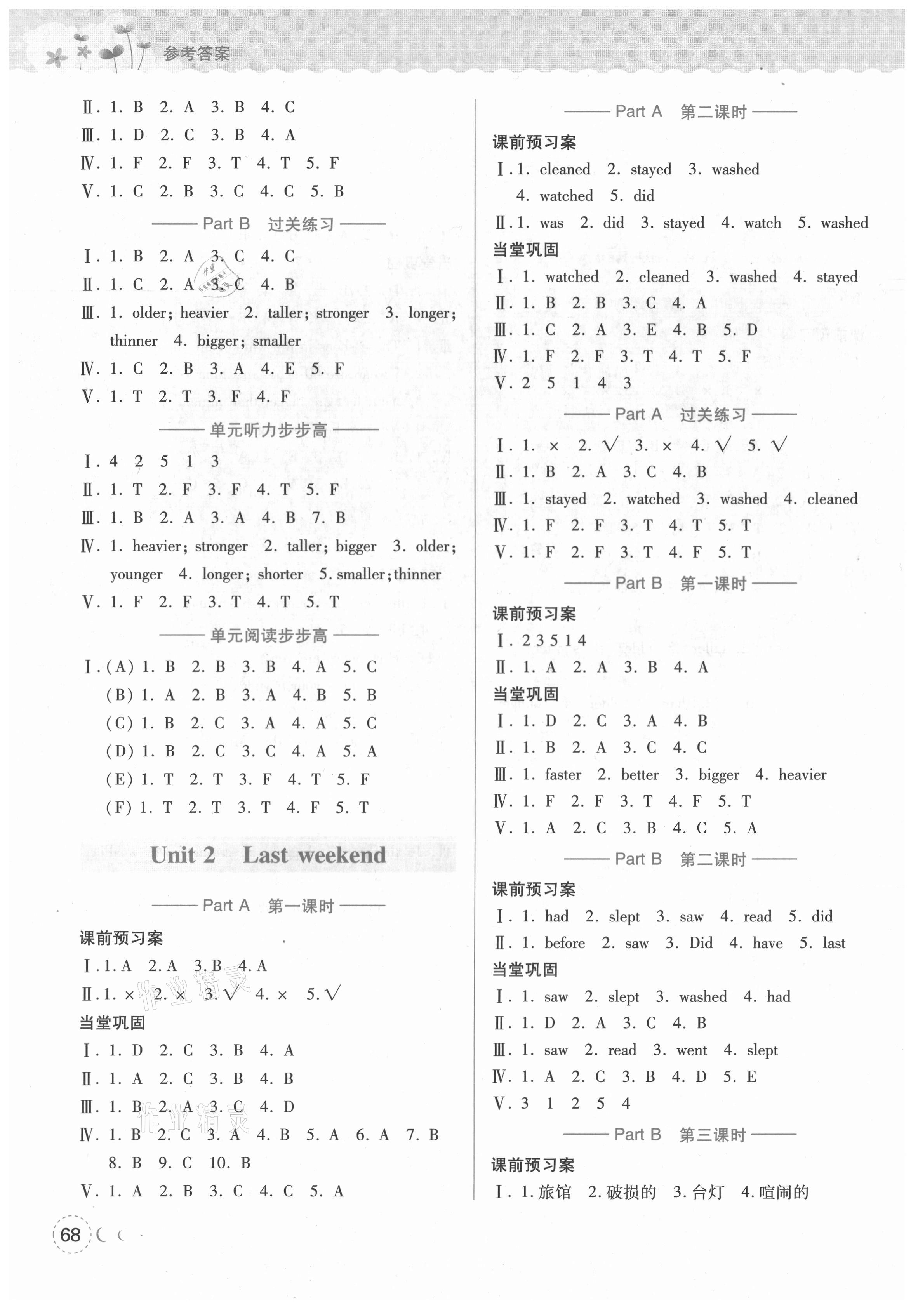 2021年?duì)钤蝗掏黄茖?dǎo)練測(cè)六年級(jí)英語(yǔ)下冊(cè)人教版惠東專版 第2頁(yè)