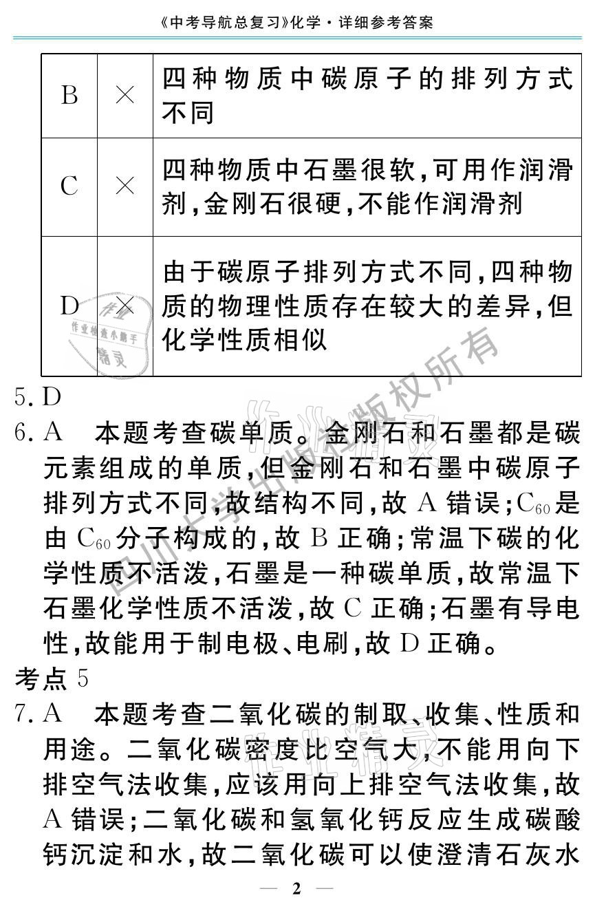 2021年中考導(dǎo)航總復(fù)習(xí)化學(xué) 參考答案第14頁