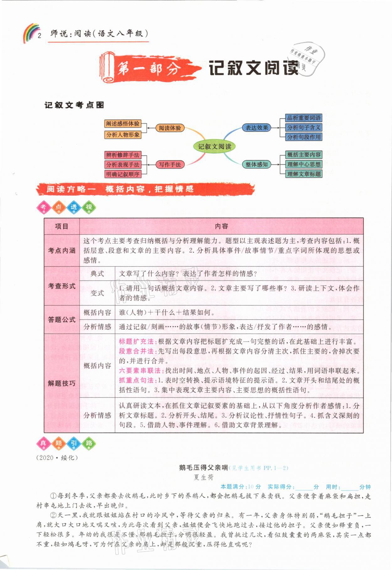 2021年师说阅读八年级语文人教版 参考答案第2页