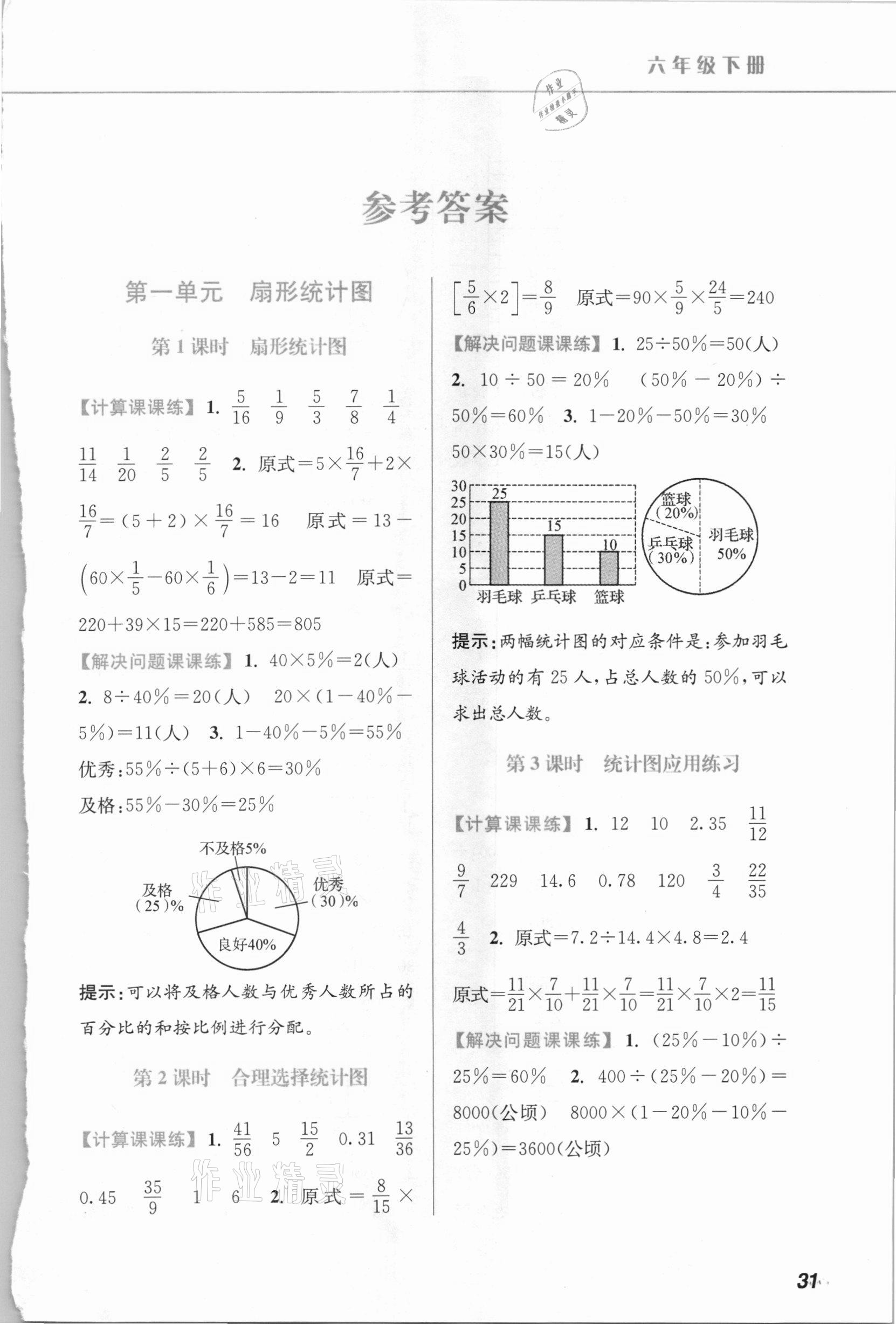 2021年超能學典小學數(shù)學應用題題卡六年級下冊江蘇版 第1頁