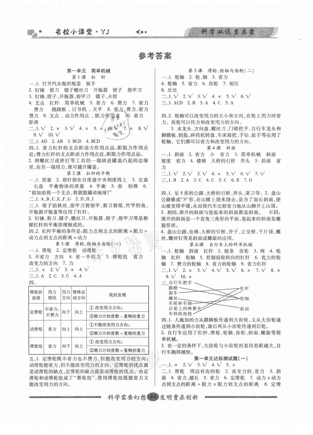 2021年優(yōu)效學(xué)習(xí)練創(chuàng)考六年級科學(xué)下冊蘇教版 第1頁