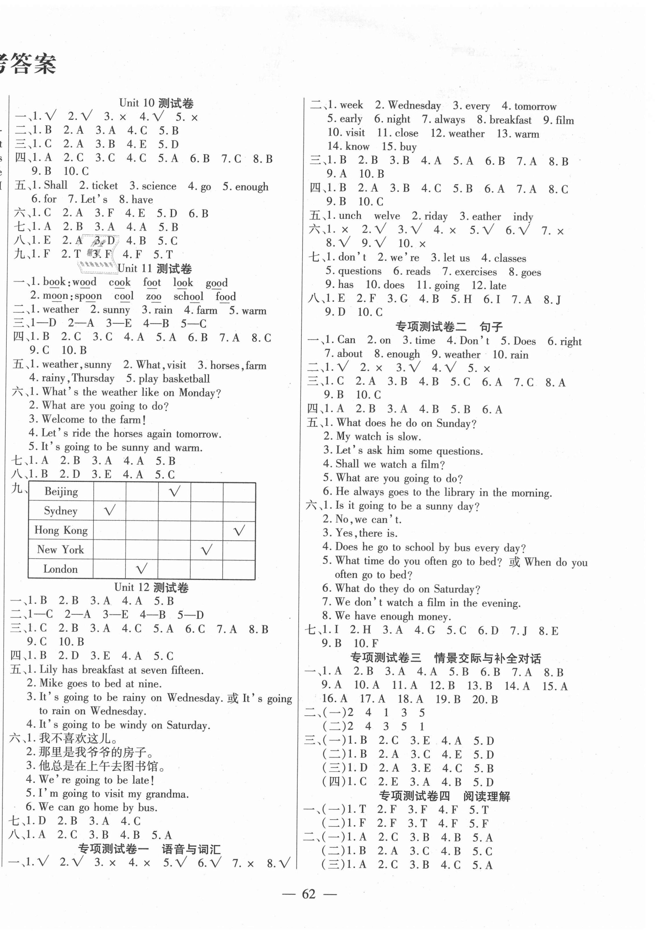 2021年優(yōu)佳好卷五年級英語下冊北師大版 參考答案第2頁